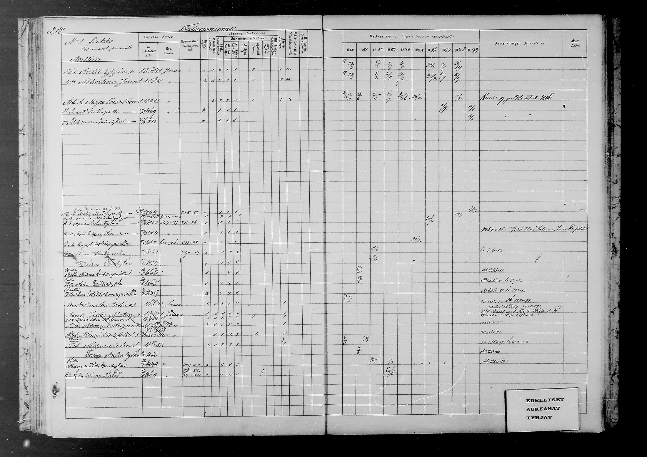 [ ../kirjat/Kirkonkirjat/joutsa/rippikirja_1880-1889_mko68-89/kuvat/527.jpg ]