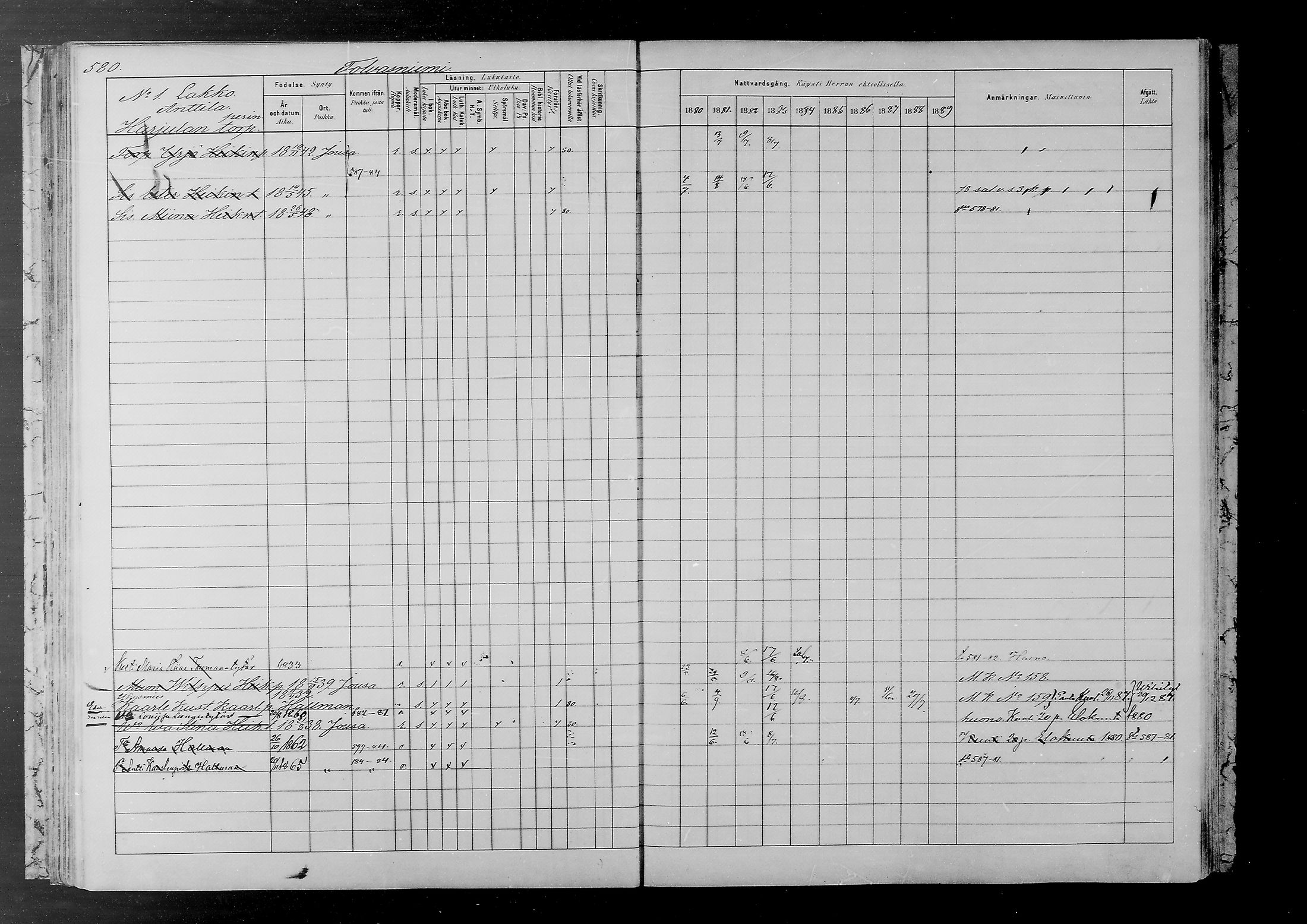 [ ../kirjat/Kirkonkirjat/joutsa/rippikirja_1880-1889_mko68-89/kuvat/529.jpg ]