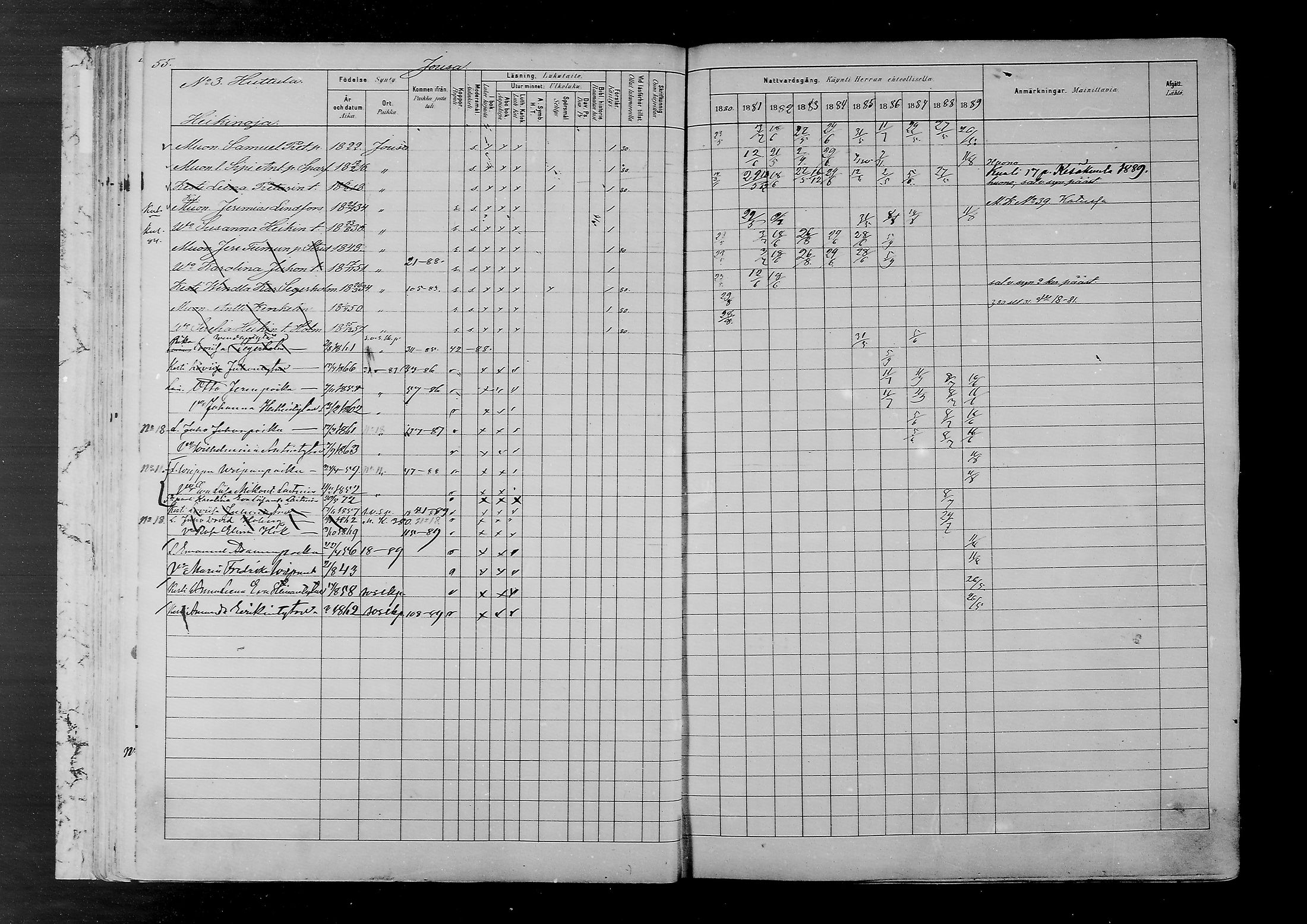 [ ../kirjat/Kirkonkirjat/joutsa/rippikirja_1880-1889_mko68-89/kuvat/53.jpg ]