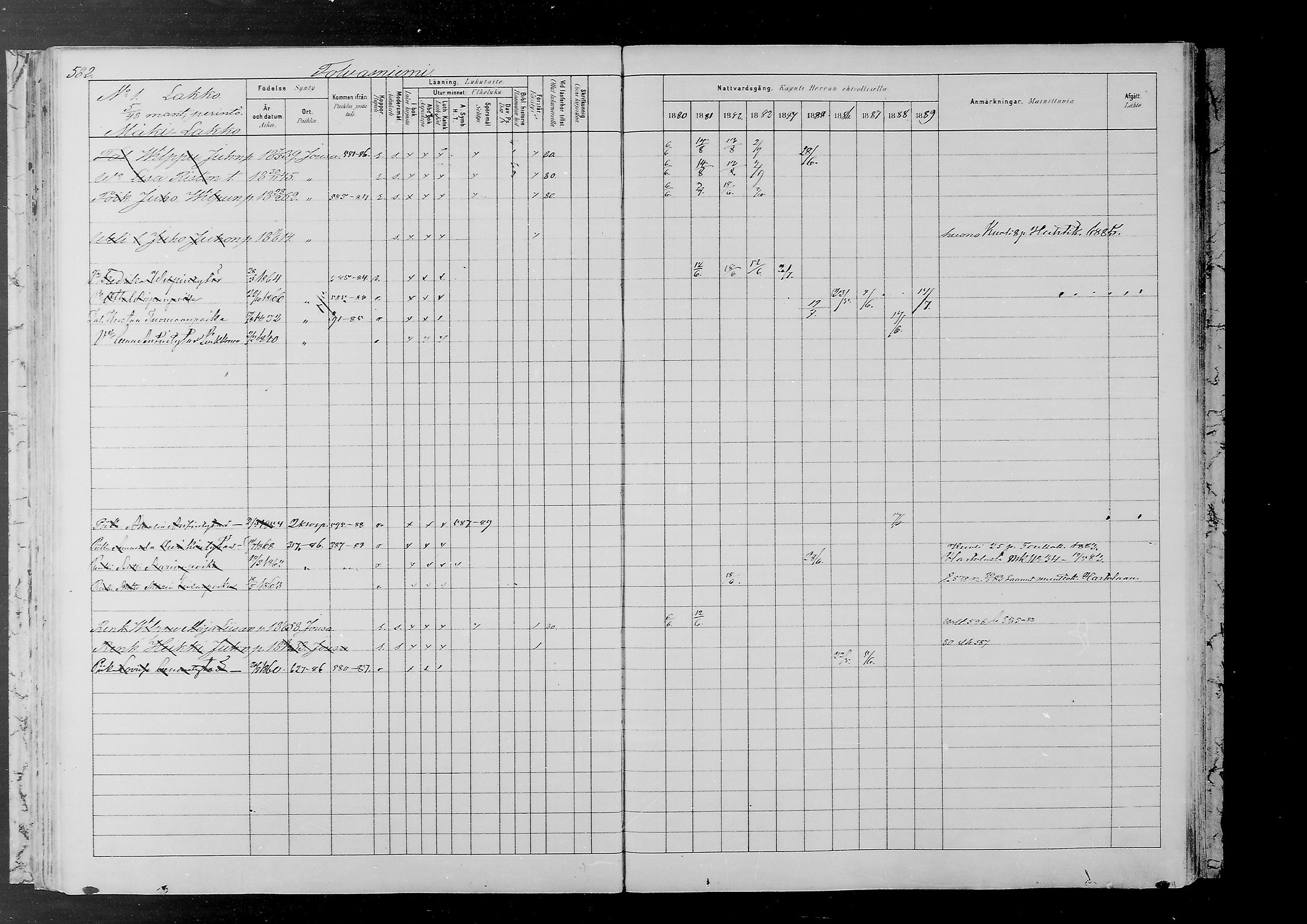 [ ../kirjat/Kirkonkirjat/joutsa/rippikirja_1880-1889_mko68-89/kuvat/531.jpg ]