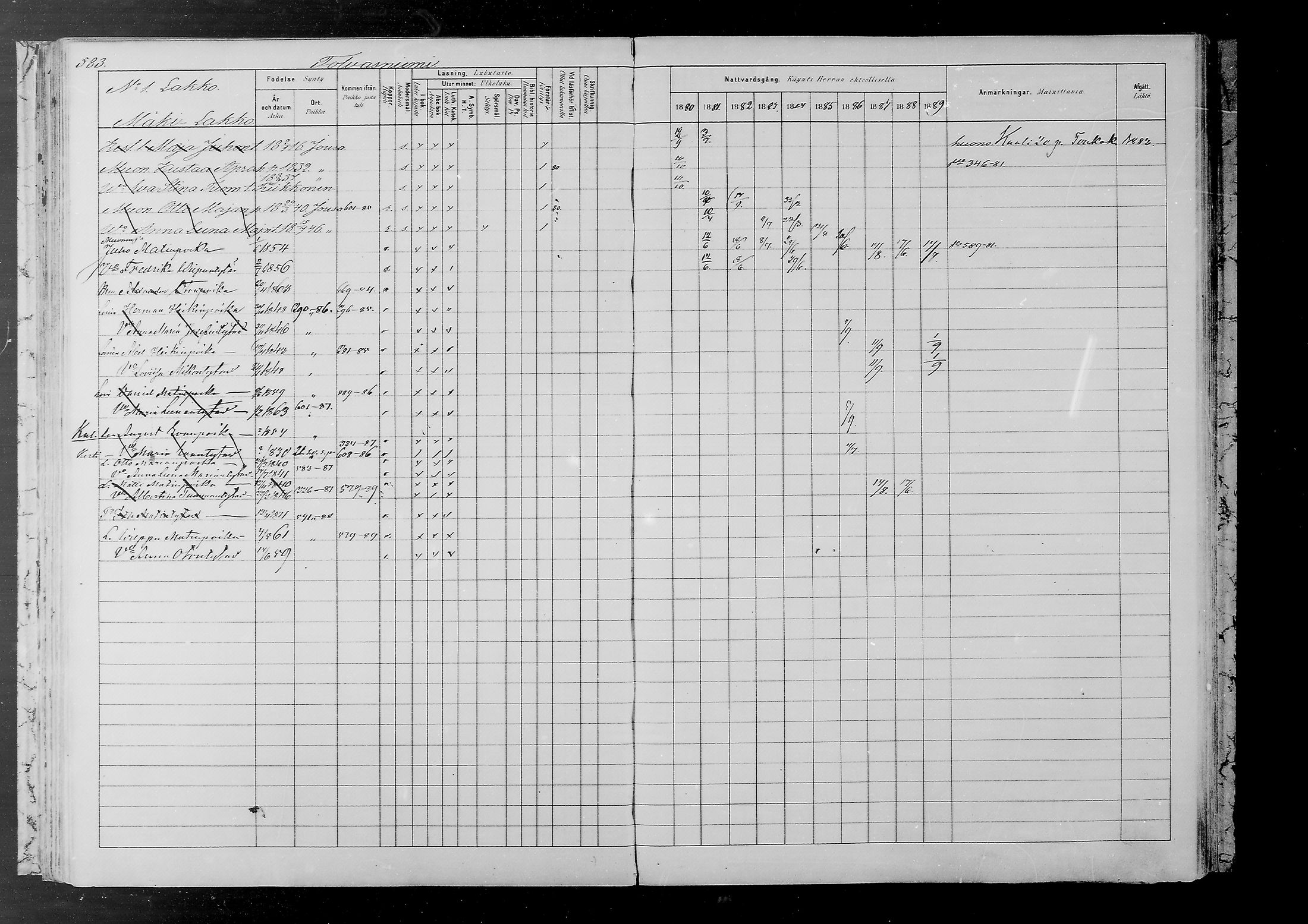 [ ../kirjat/Kirkonkirjat/joutsa/rippikirja_1880-1889_mko68-89/kuvat/532.jpg ]