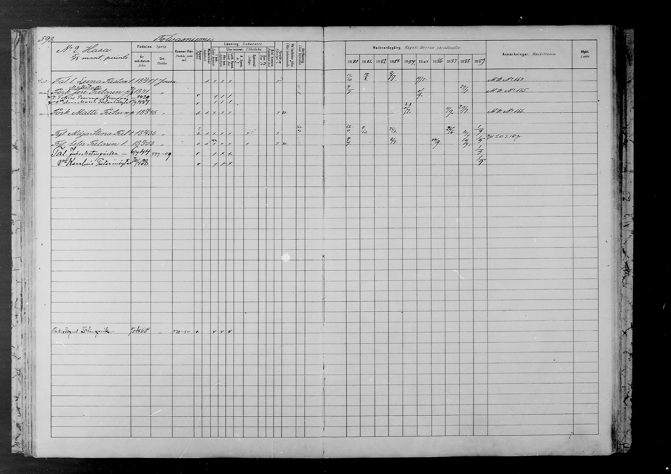 [ ../kirjat/Kirkonkirjat/joutsa/rippikirja_1880-1889_mko68-89/kuvat/547.jpg ]