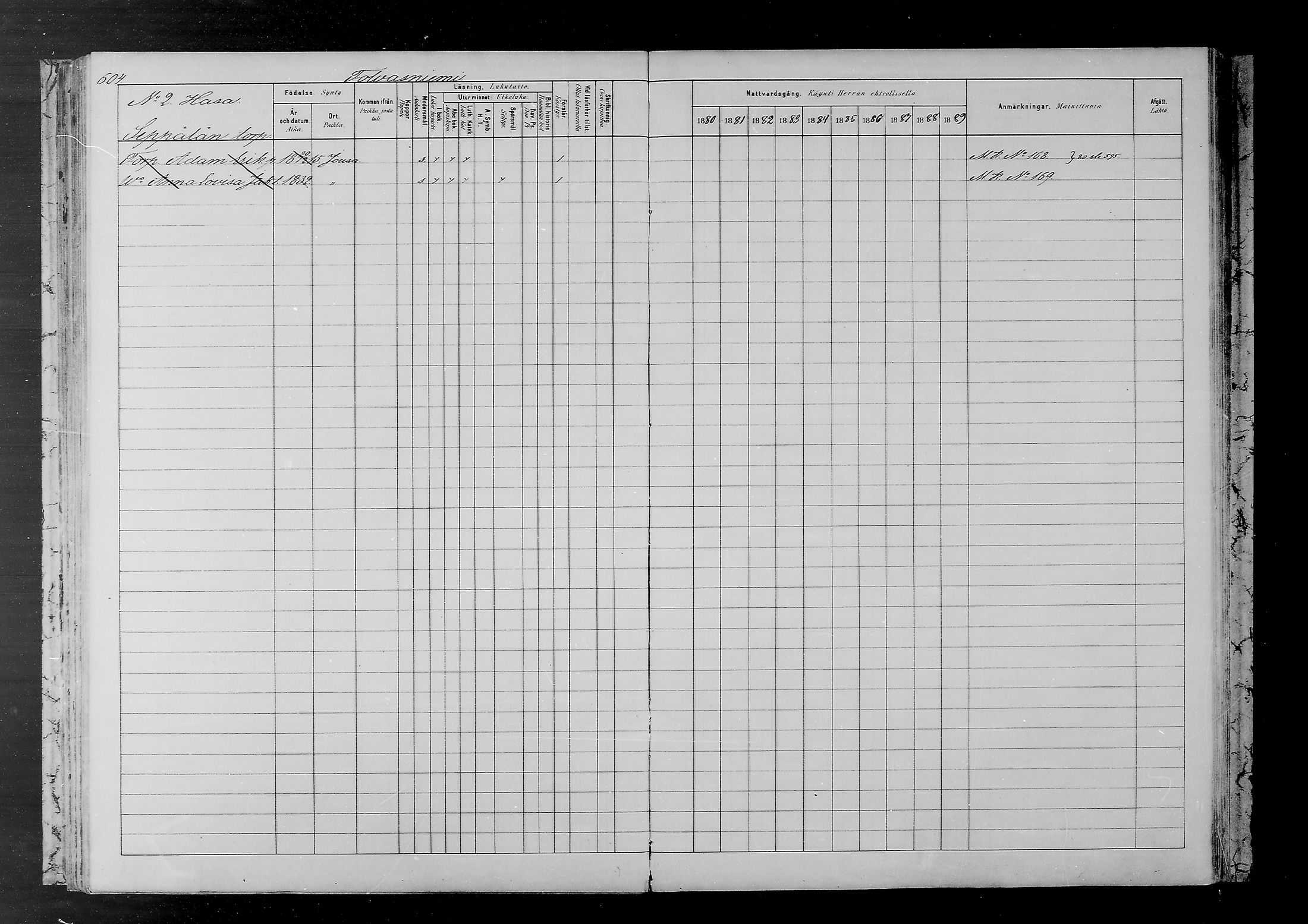 [ ../kirjat/Kirkonkirjat/joutsa/rippikirja_1880-1889_mko68-89/kuvat/553.jpg ]