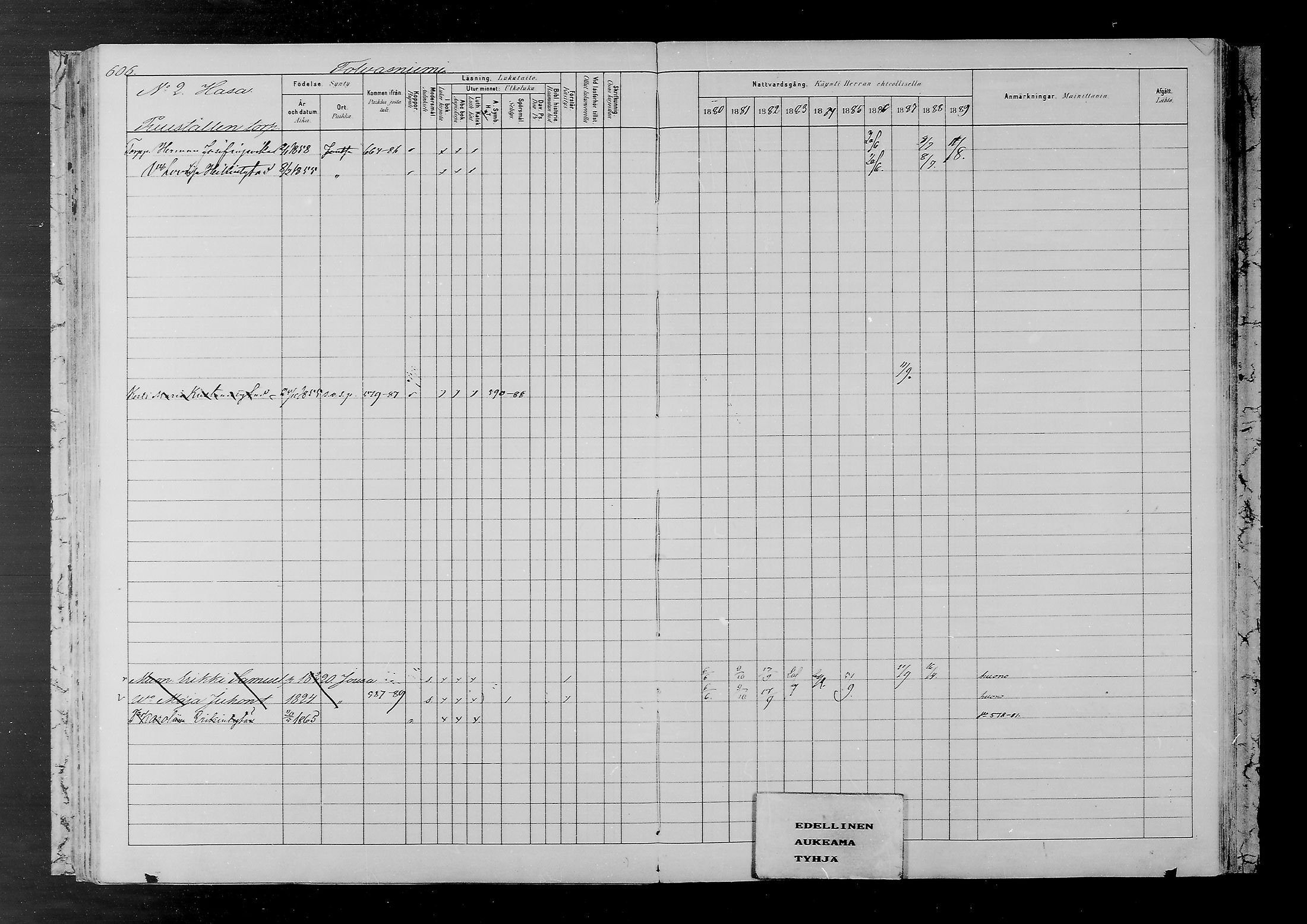[ ../kirjat/Kirkonkirjat/joutsa/rippikirja_1880-1889_mko68-89/kuvat/554.jpg ]