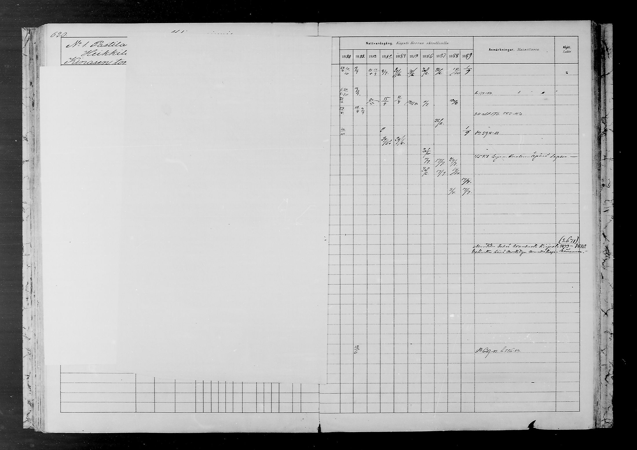 [ ../kirjat/Kirkonkirjat/joutsa/rippikirja_1880-1889_mko68-89/kuvat/566.jpg ]