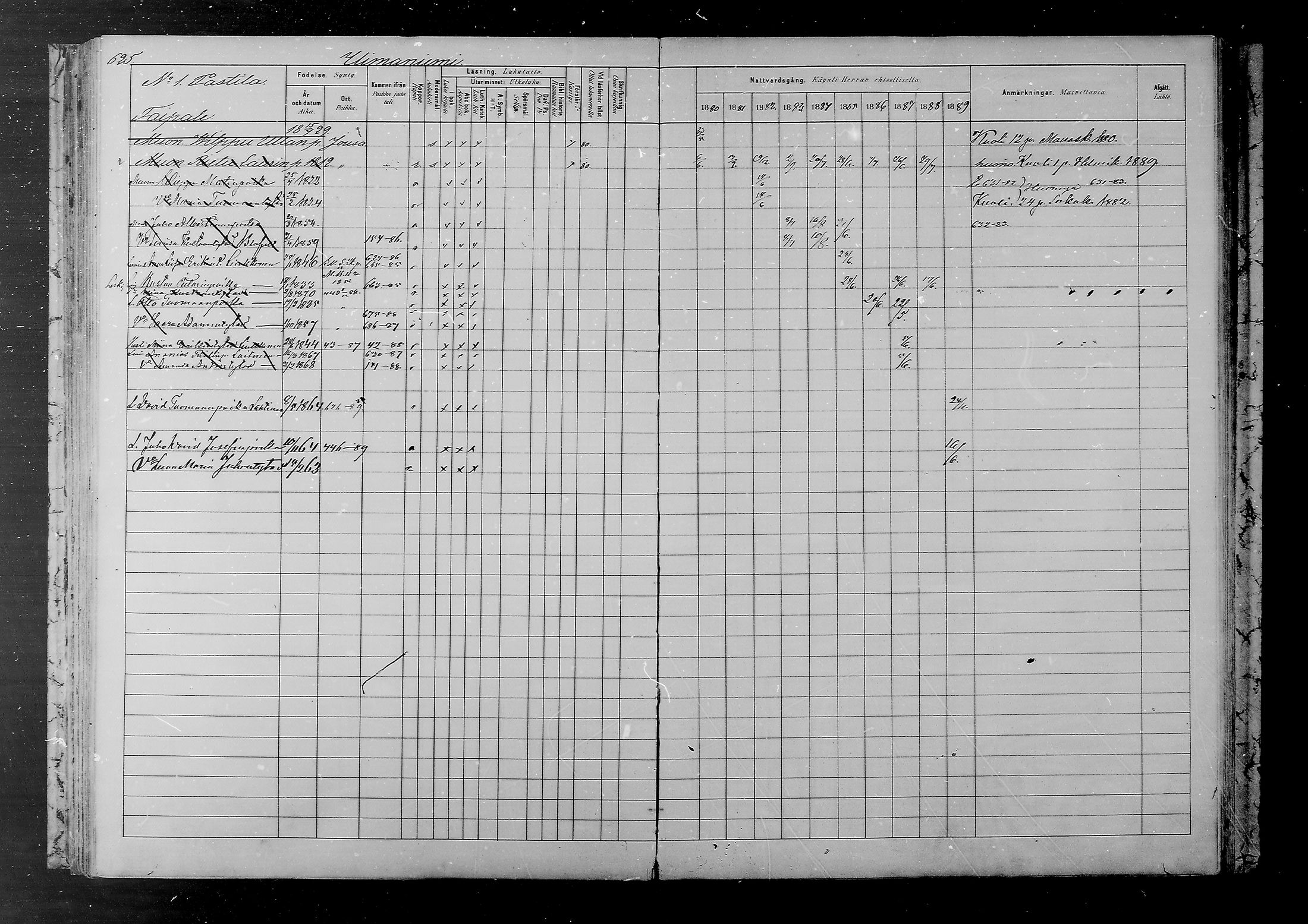 [ ../kirjat/Kirkonkirjat/joutsa/rippikirja_1880-1889_mko68-89/kuvat/570.jpg ]
