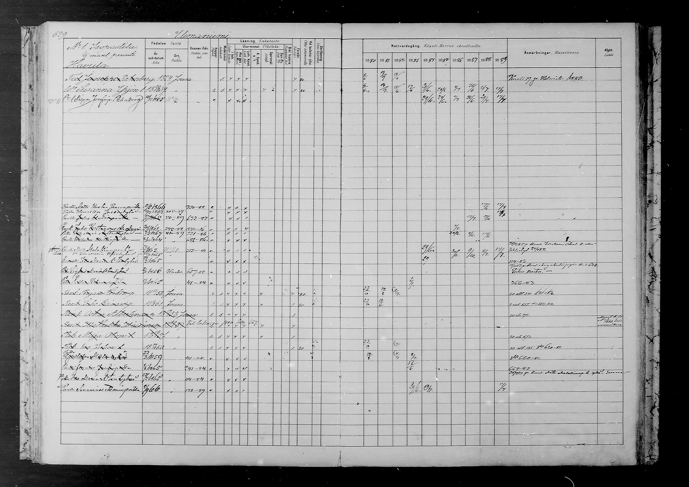 [ ../kirjat/Kirkonkirjat/joutsa/rippikirja_1880-1889_mko68-89/kuvat/574.jpg ]