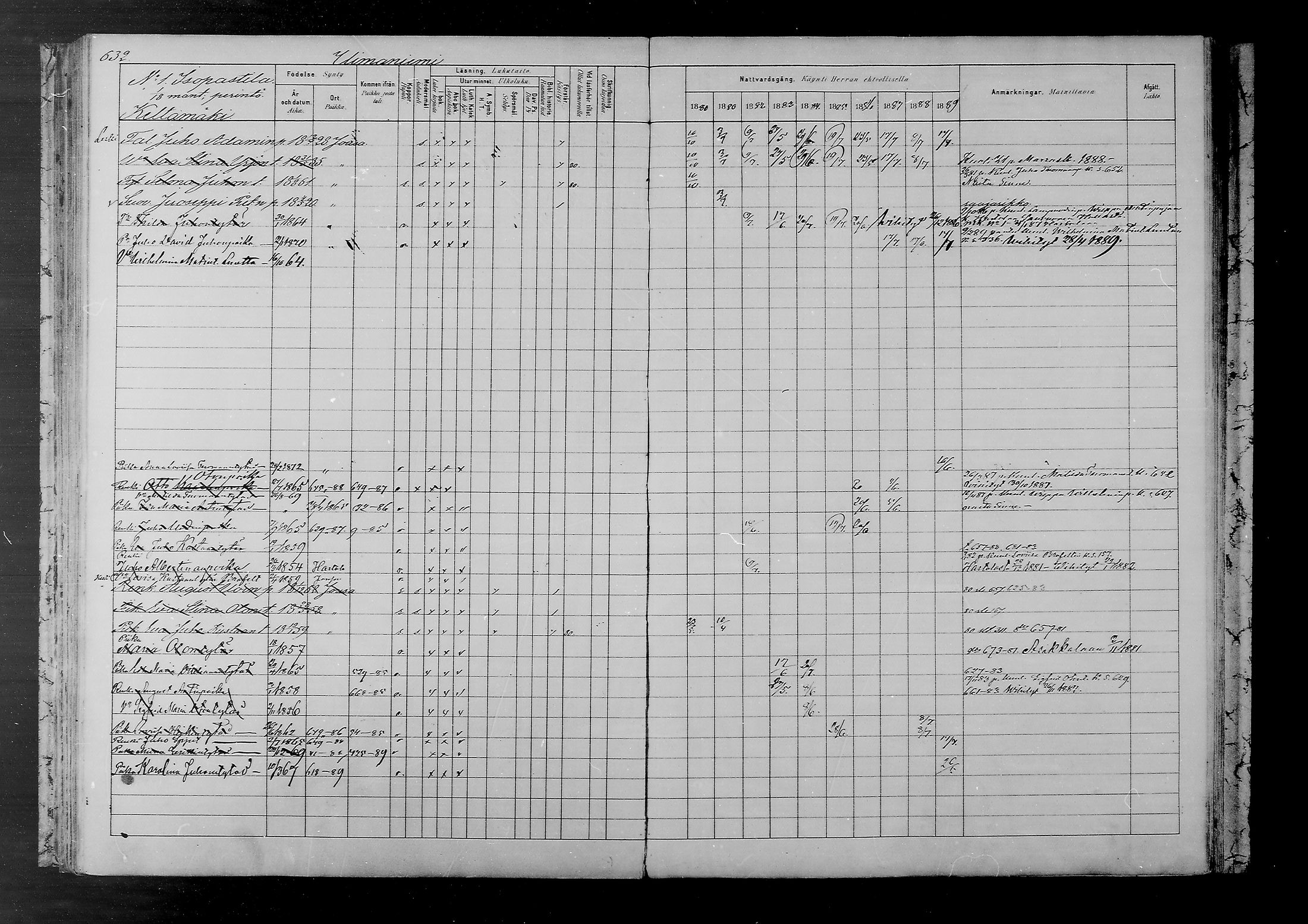 [ ../kirjat/Kirkonkirjat/joutsa/rippikirja_1880-1889_mko68-89/kuvat/577.jpg ]