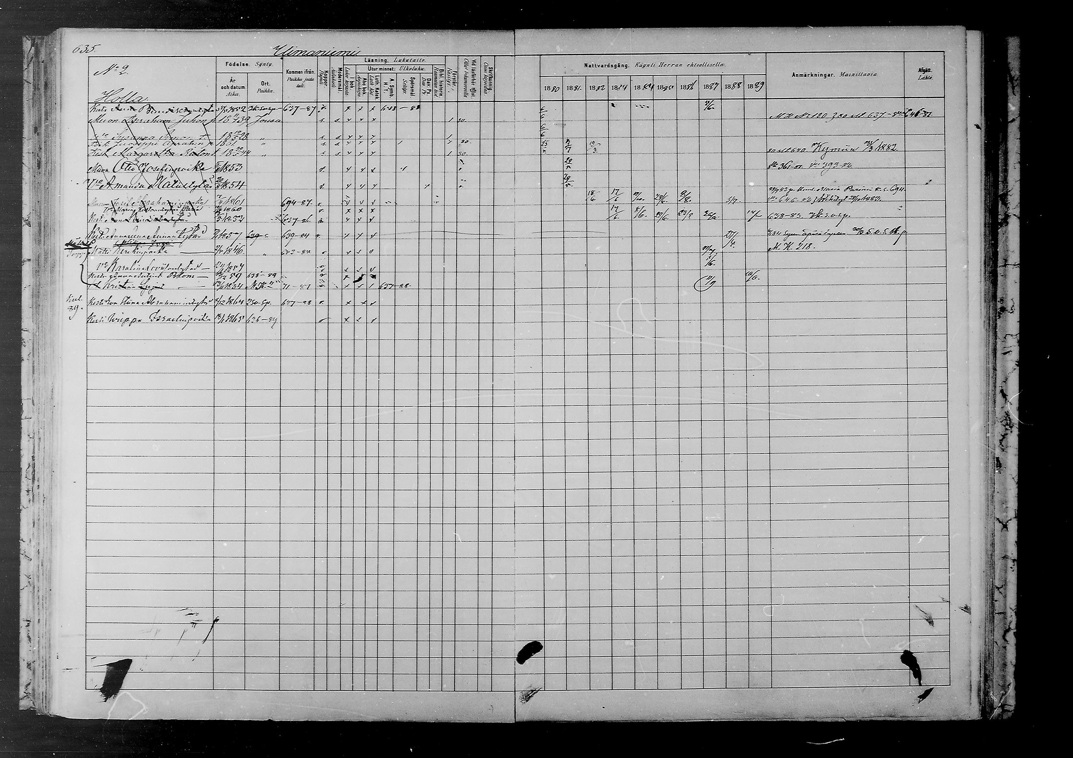 [ ../kirjat/Kirkonkirjat/joutsa/rippikirja_1880-1889_mko68-89/kuvat/581.jpg ]
