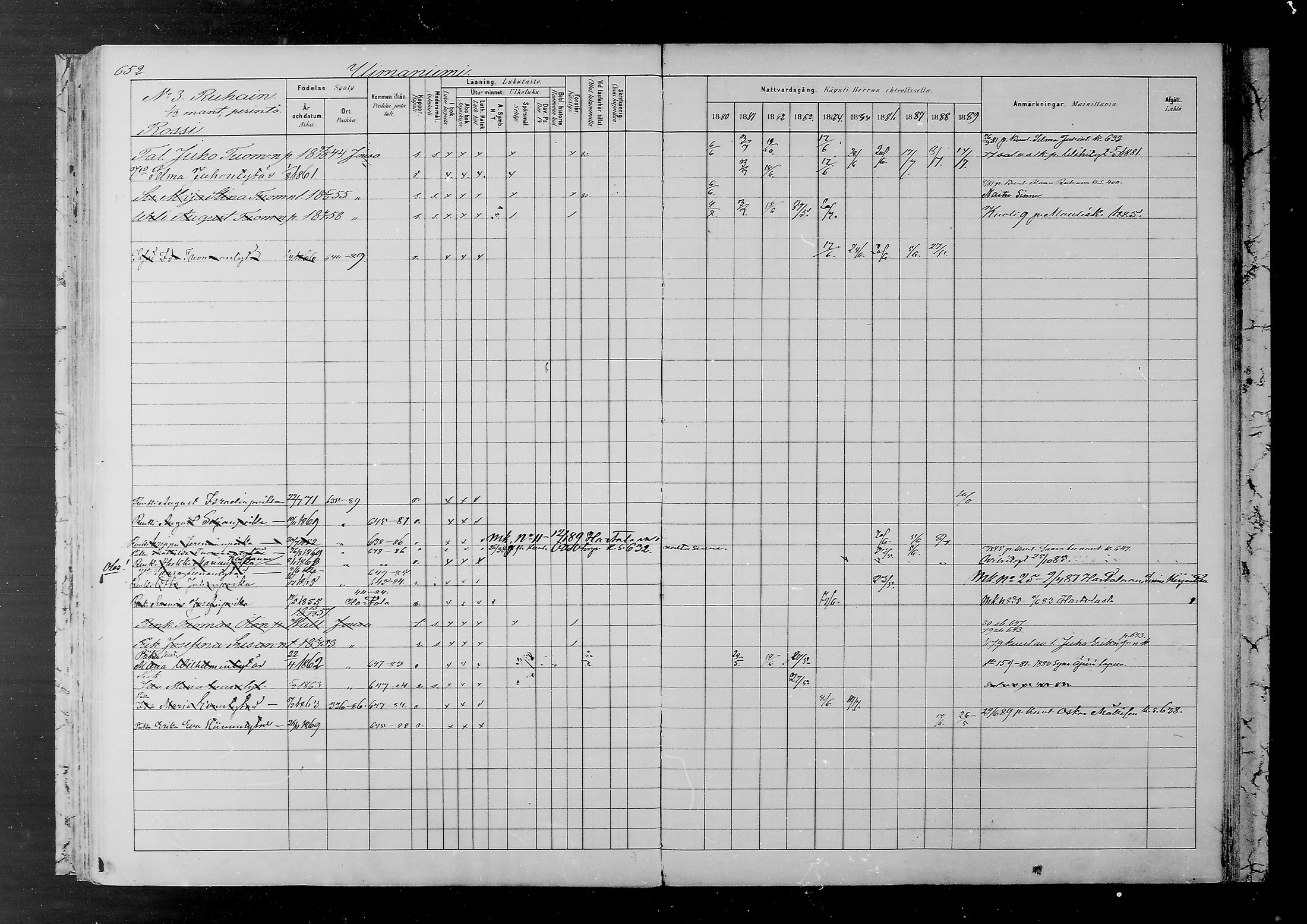 [ ../kirjat/Kirkonkirjat/joutsa/rippikirja_1880-1889_mko68-89/kuvat/598.jpg ]