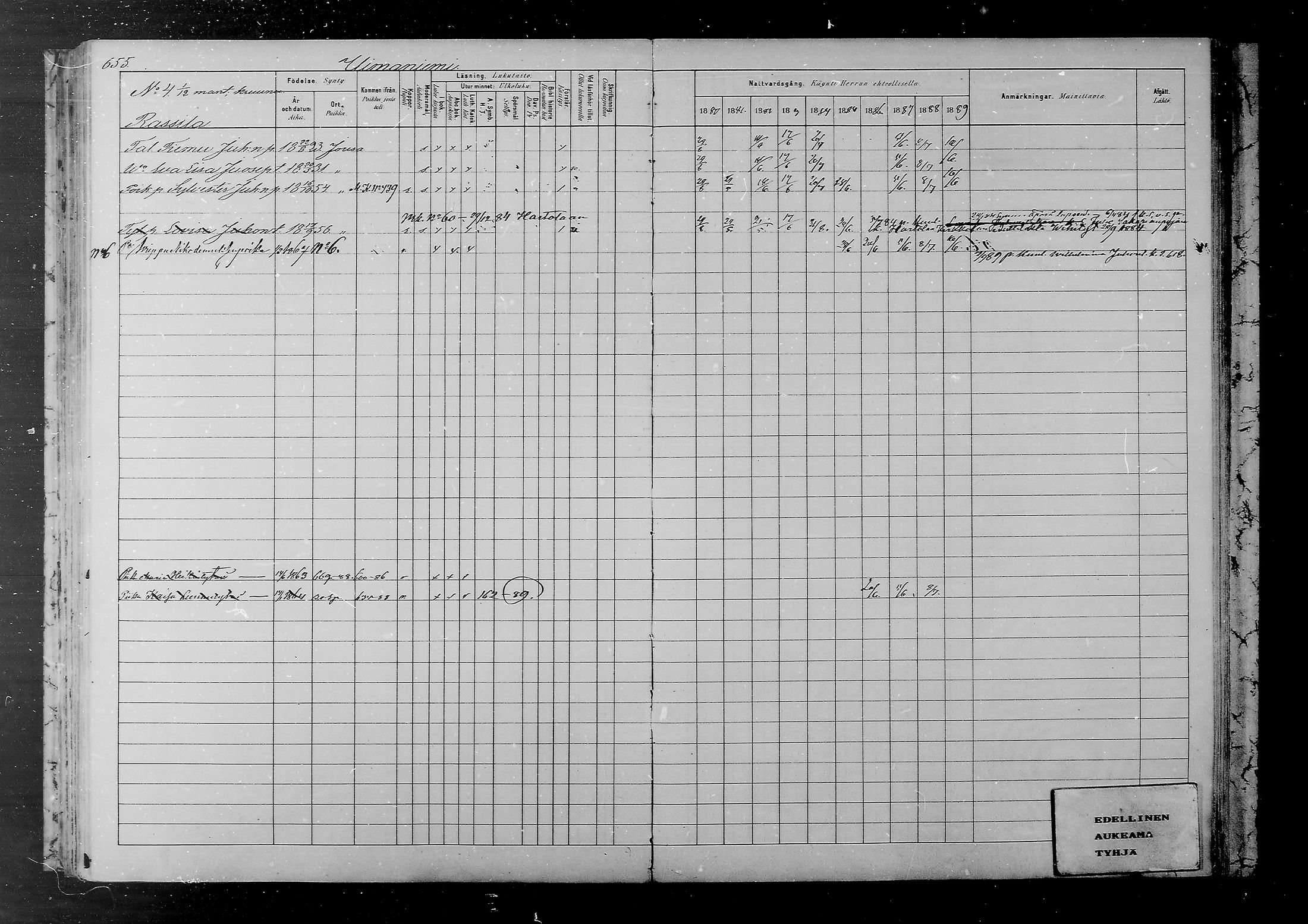 [ ../kirjat/Kirkonkirjat/joutsa/rippikirja_1880-1889_mko68-89/kuvat/600.jpg ]