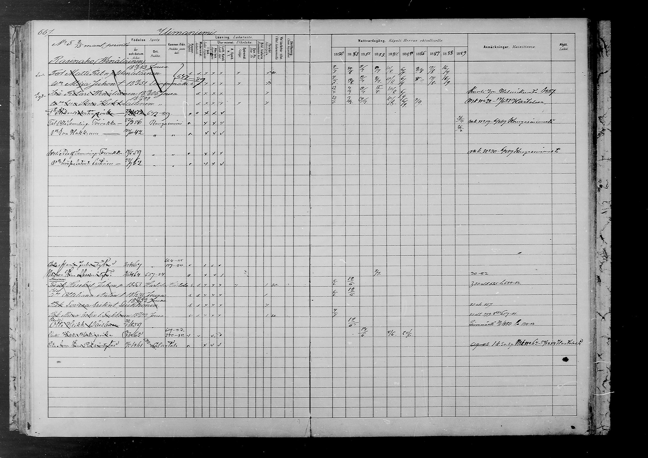 [ ../kirjat/Kirkonkirjat/joutsa/rippikirja_1880-1889_mko68-89/kuvat/611.jpg ]