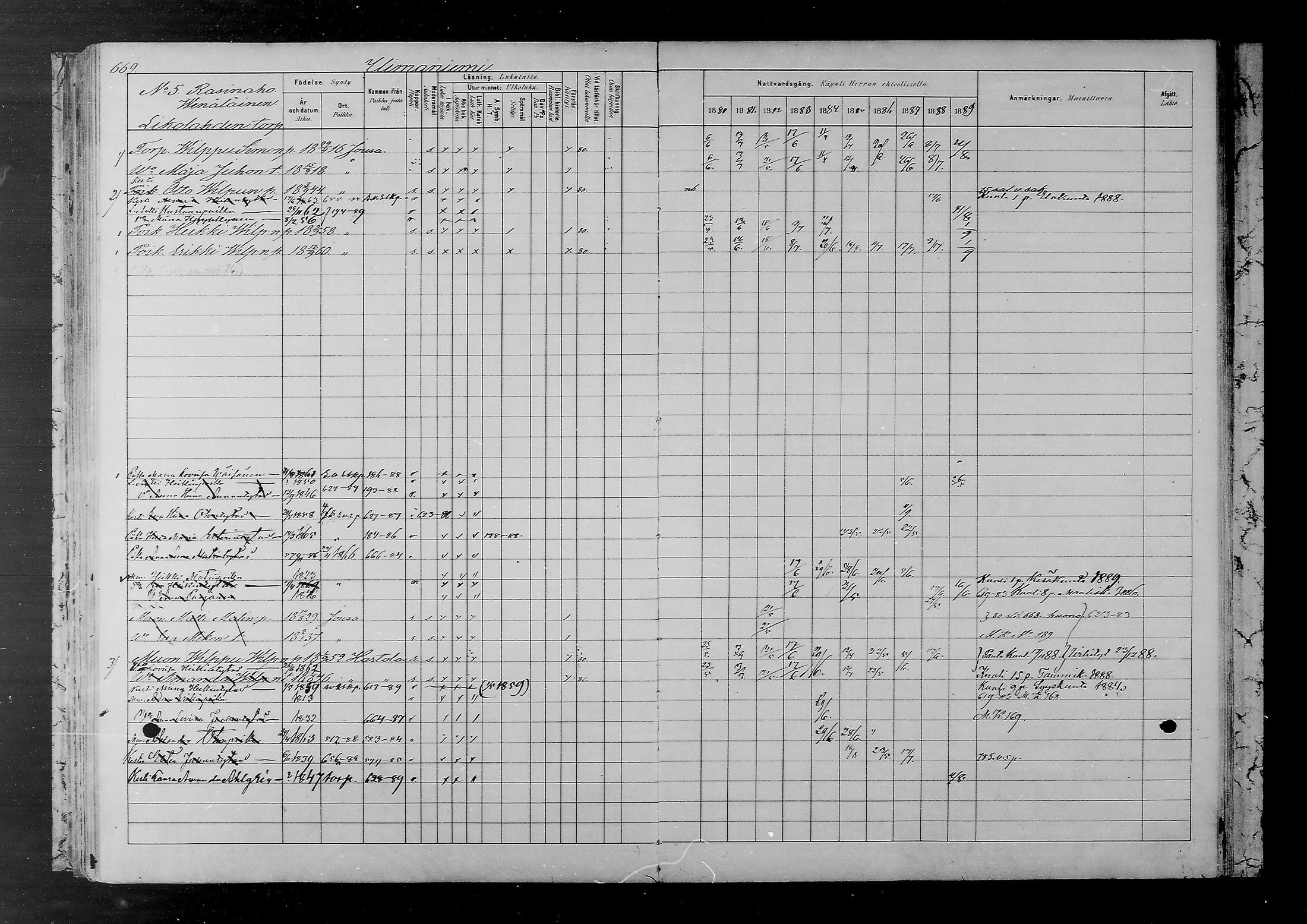 [ ../kirjat/Kirkonkirjat/joutsa/rippikirja_1880-1889_mko68-89/kuvat/613.jpg ]