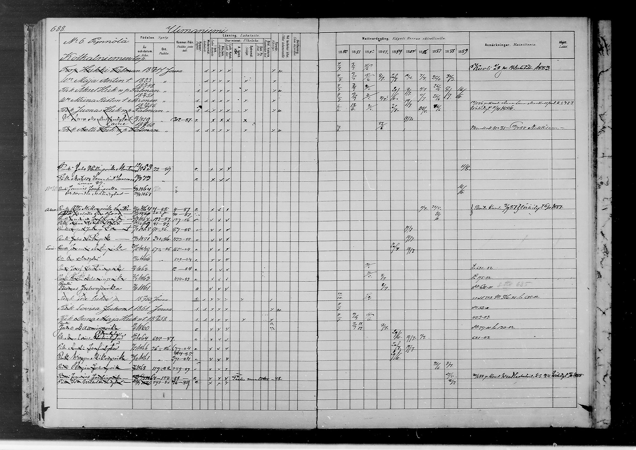 [ ../kirjat/Kirkonkirjat/joutsa/rippikirja_1880-1889_mko68-89/kuvat/629.jpg ]