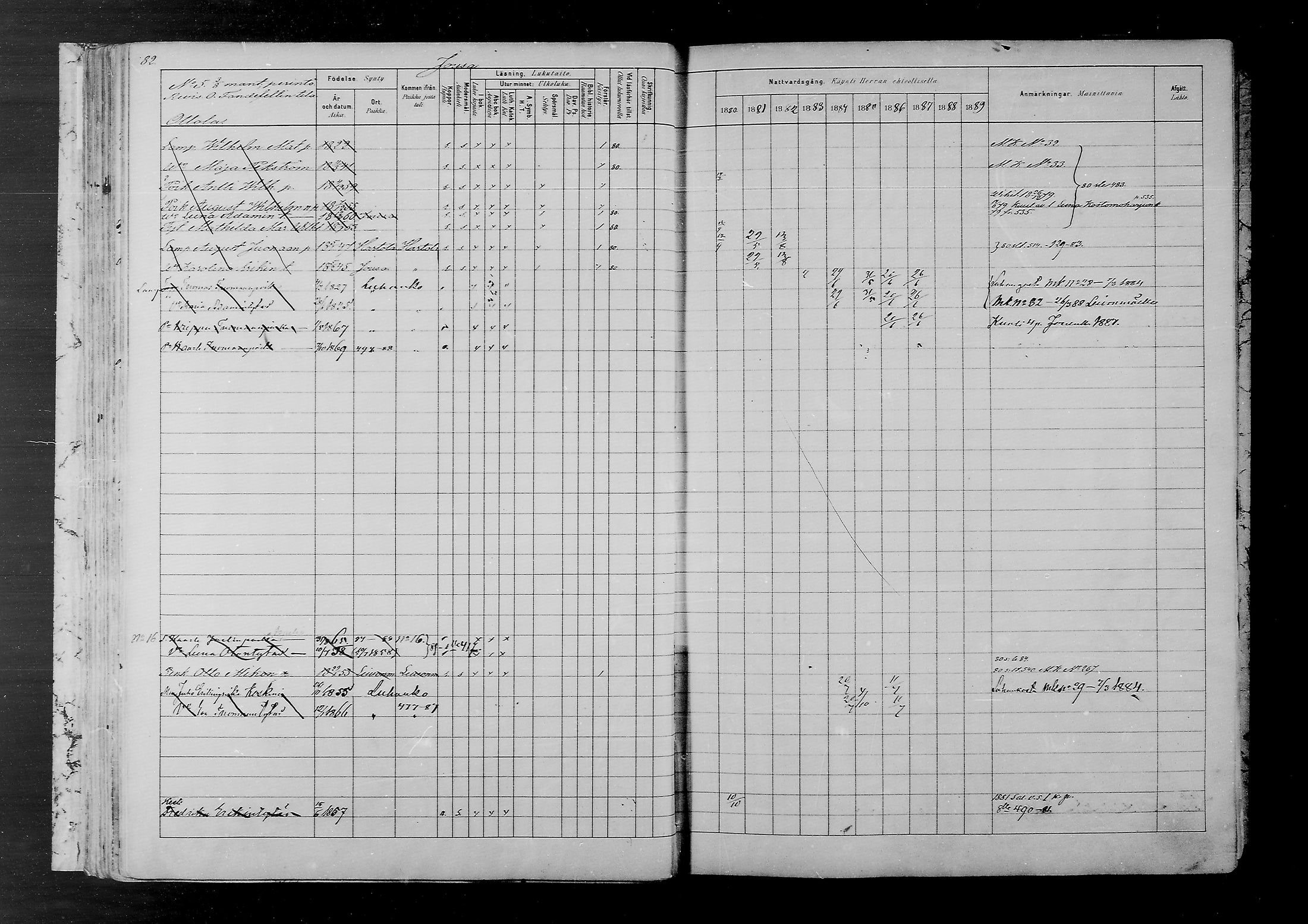 [ ../kirjat/Kirkonkirjat/joutsa/rippikirja_1880-1889_mko68-89/kuvat/77.jpg ]