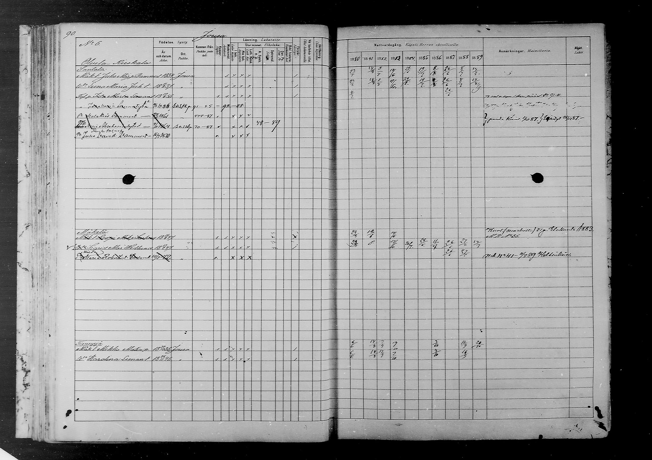 [ ../kirjat/Kirkonkirjat/joutsa/rippikirja_1880-1889_mko68-89/kuvat/85.jpg ]