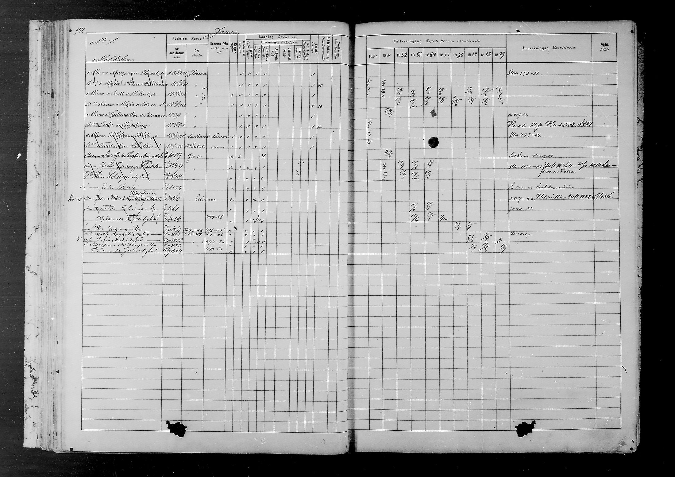 [ ../kirjat/Kirkonkirjat/joutsa/rippikirja_1880-1889_mko68-89/kuvat/89.jpg ]