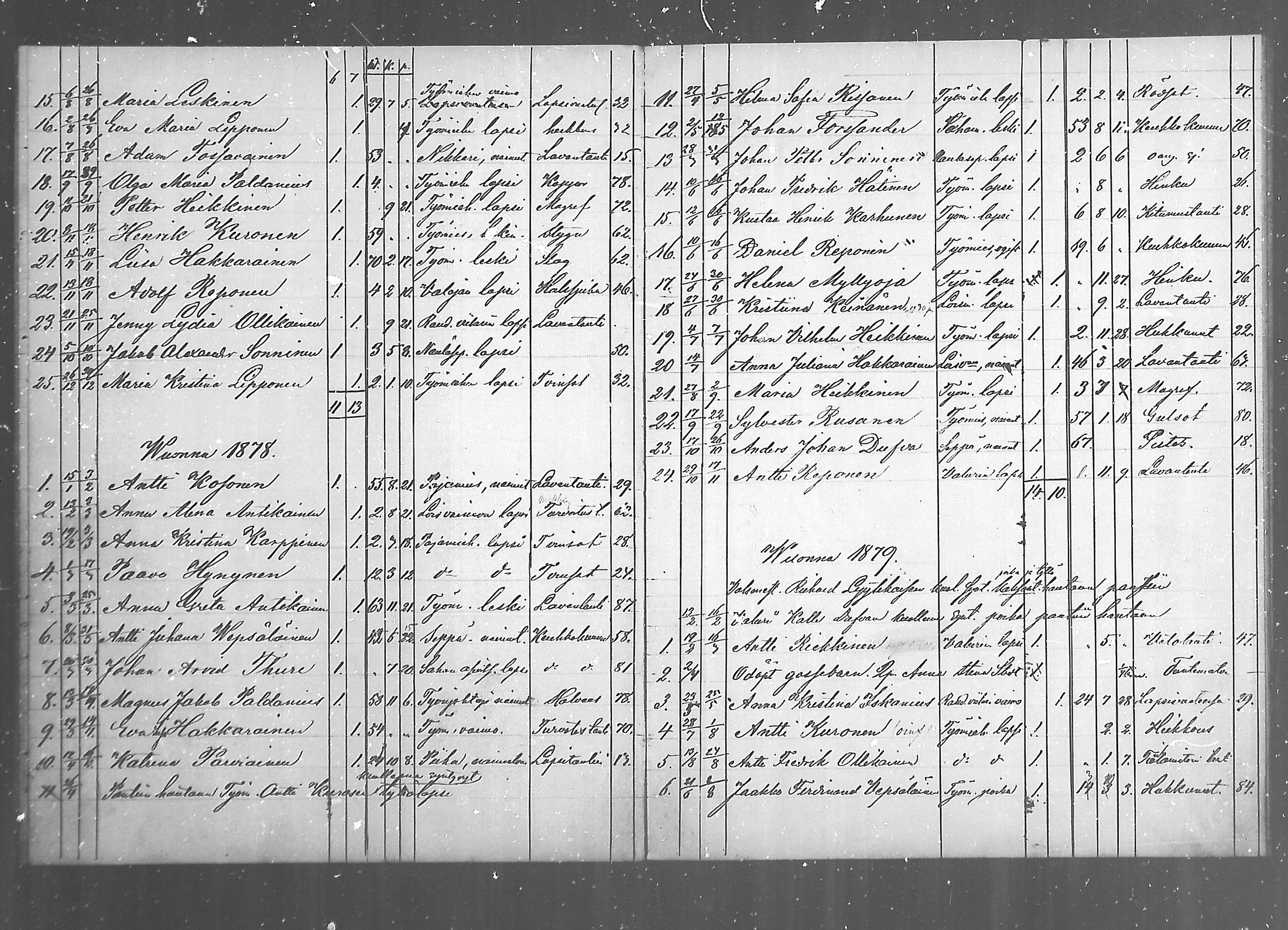 [ ../kirjat/Kirkonkirjat/juankoski/kuolleet_1863-1880_mko1/kuvat/6.jpg ]
