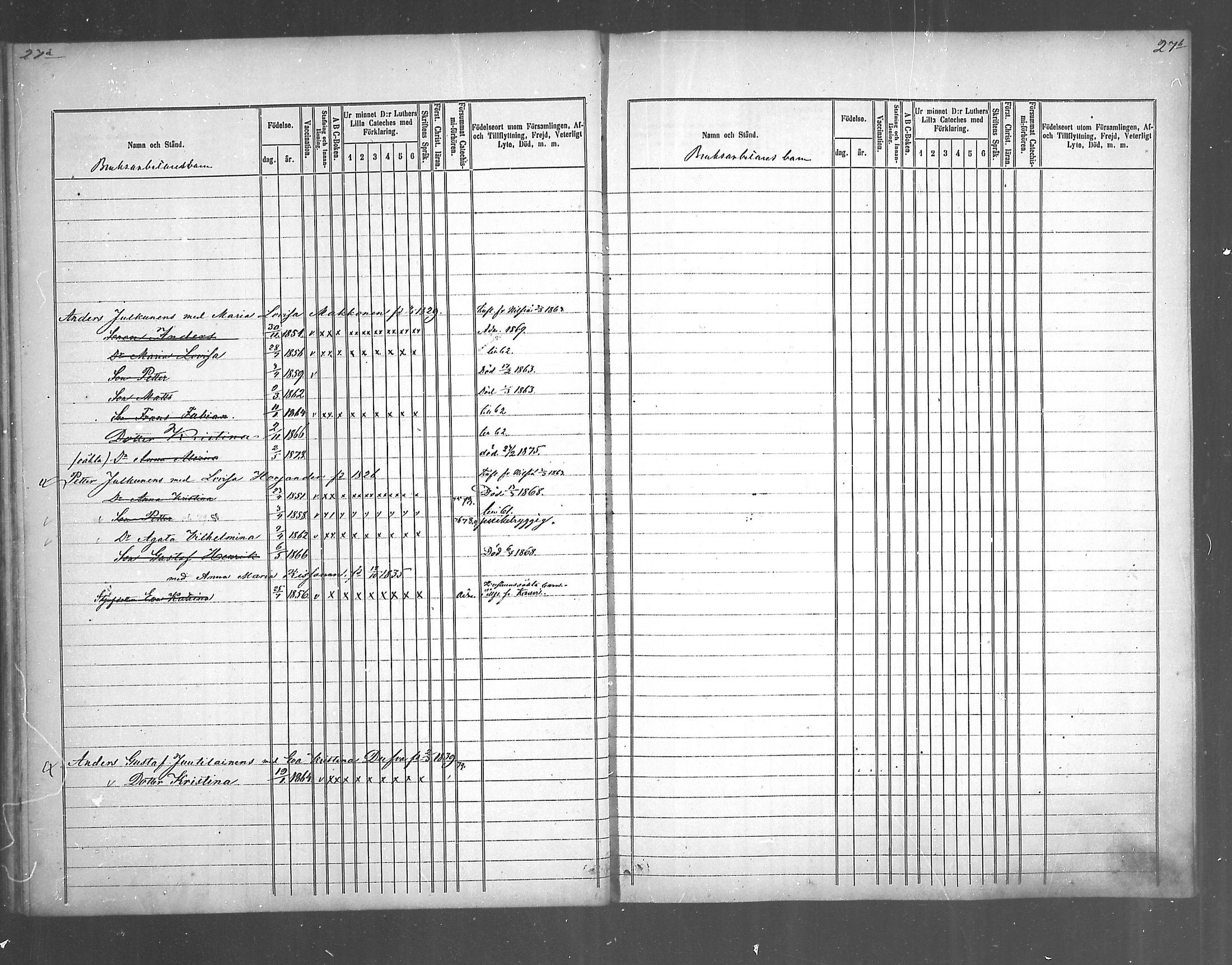 [ ../kirjat/Kirkonkirjat/juankoski/lastenkirja_1863-1880_mko6-8/kuvat/19.jpg ]