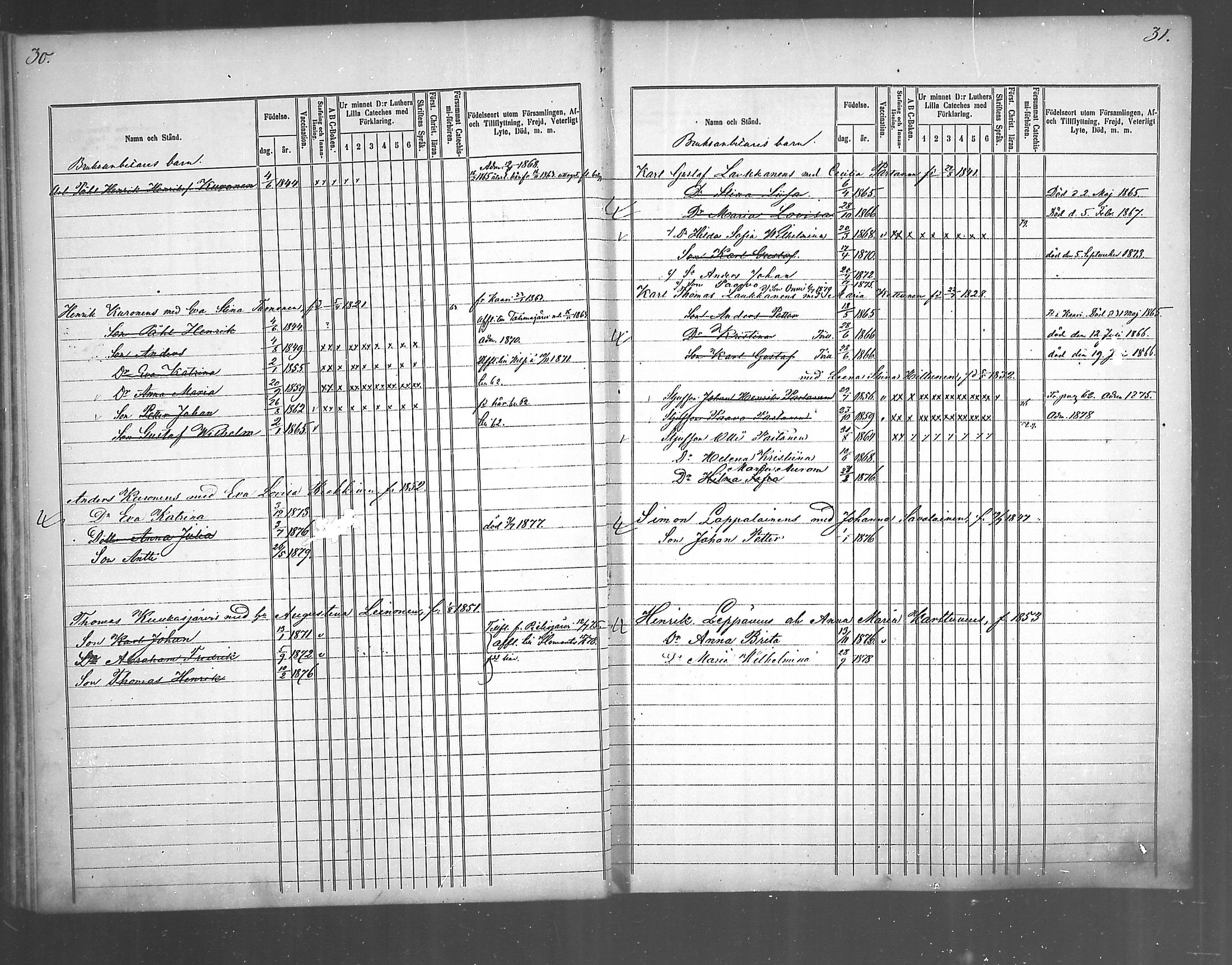 [ ../kirjat/Kirkonkirjat/juankoski/lastenkirja_1863-1880_mko6-8/kuvat/22.jpg ]