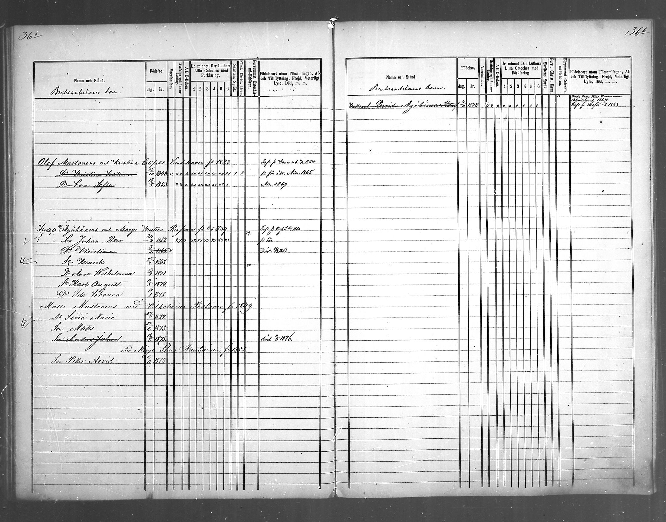 [ ../kirjat/Kirkonkirjat/juankoski/lastenkirja_1863-1880_mko6-8/kuvat/26.jpg ]