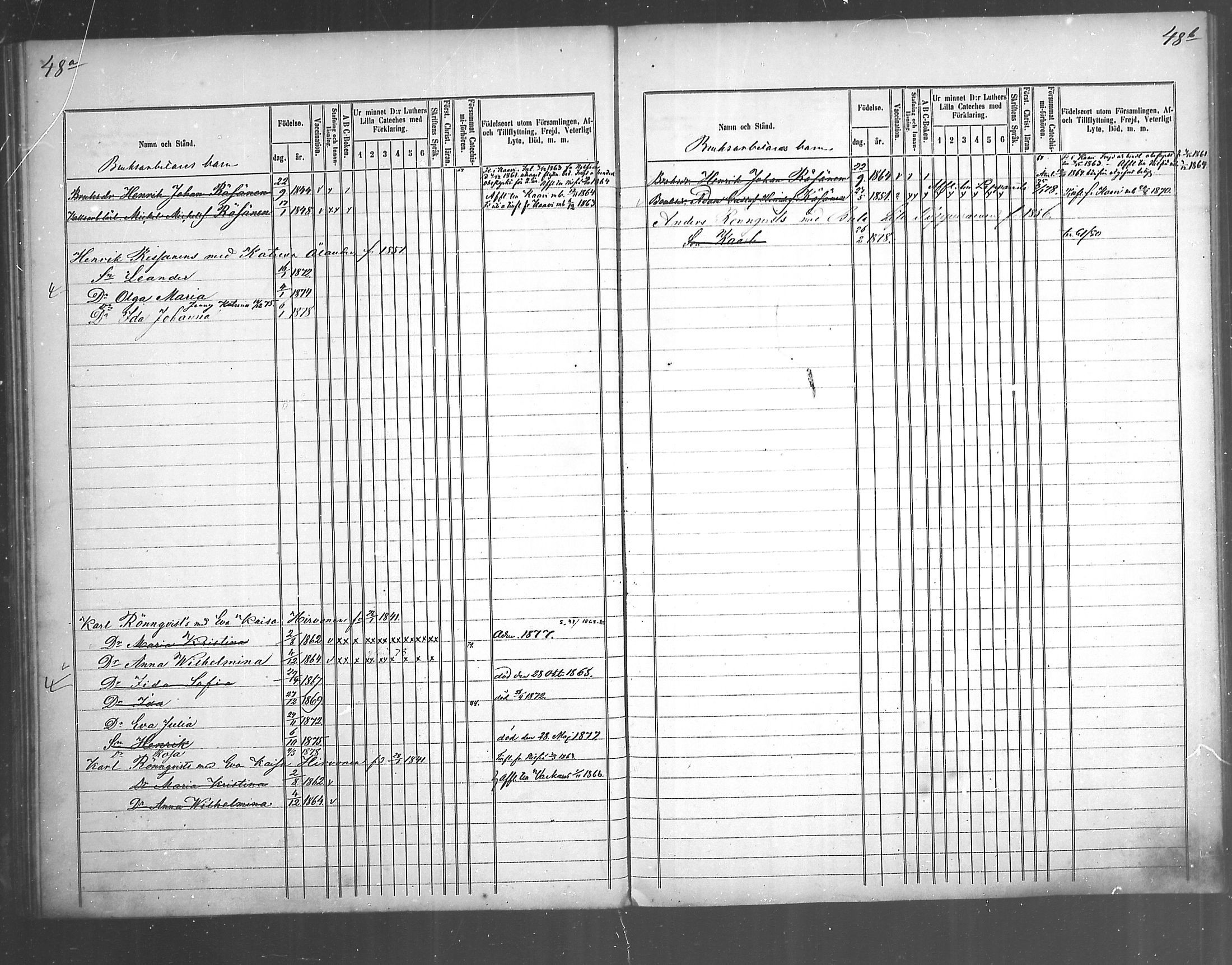 [ ../kirjat/Kirkonkirjat/juankoski/lastenkirja_1863-1880_mko6-8/kuvat/34.jpg ]