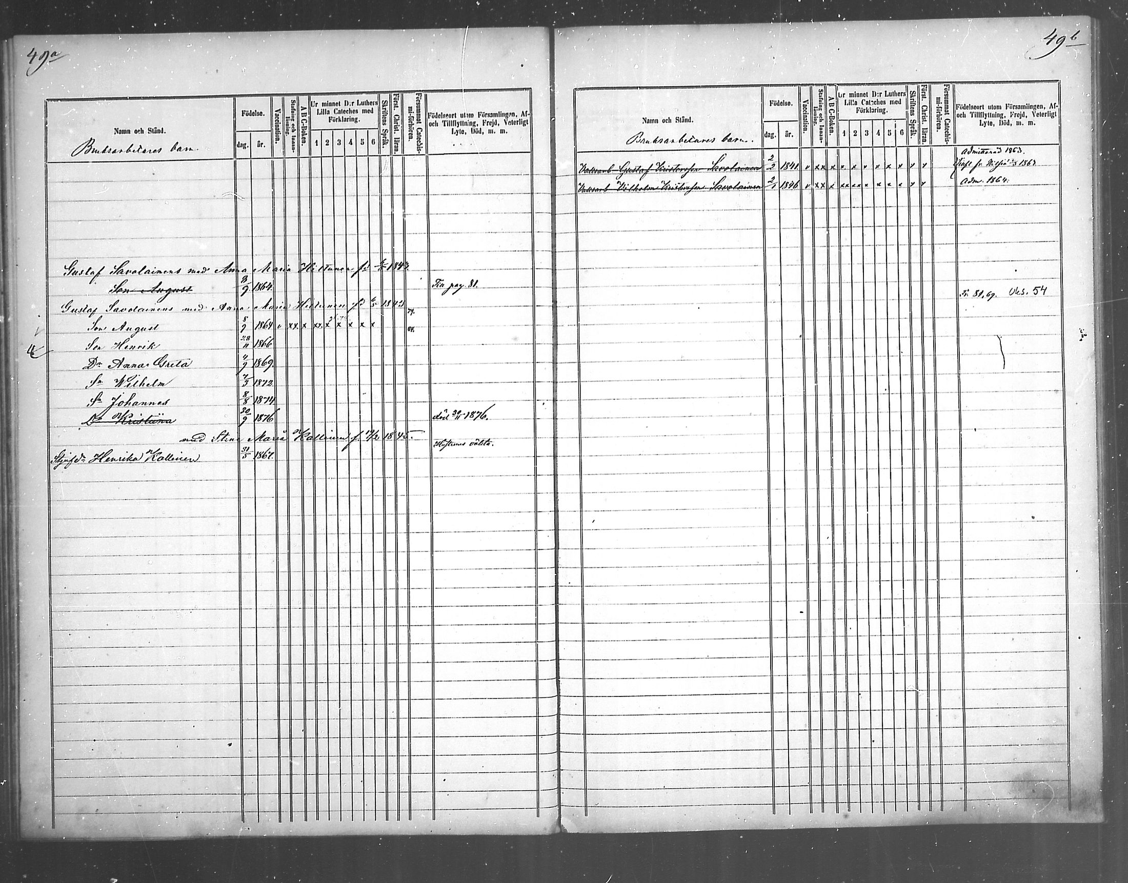 [ ../kirjat/Kirkonkirjat/juankoski/lastenkirja_1863-1880_mko6-8/kuvat/35.jpg ]