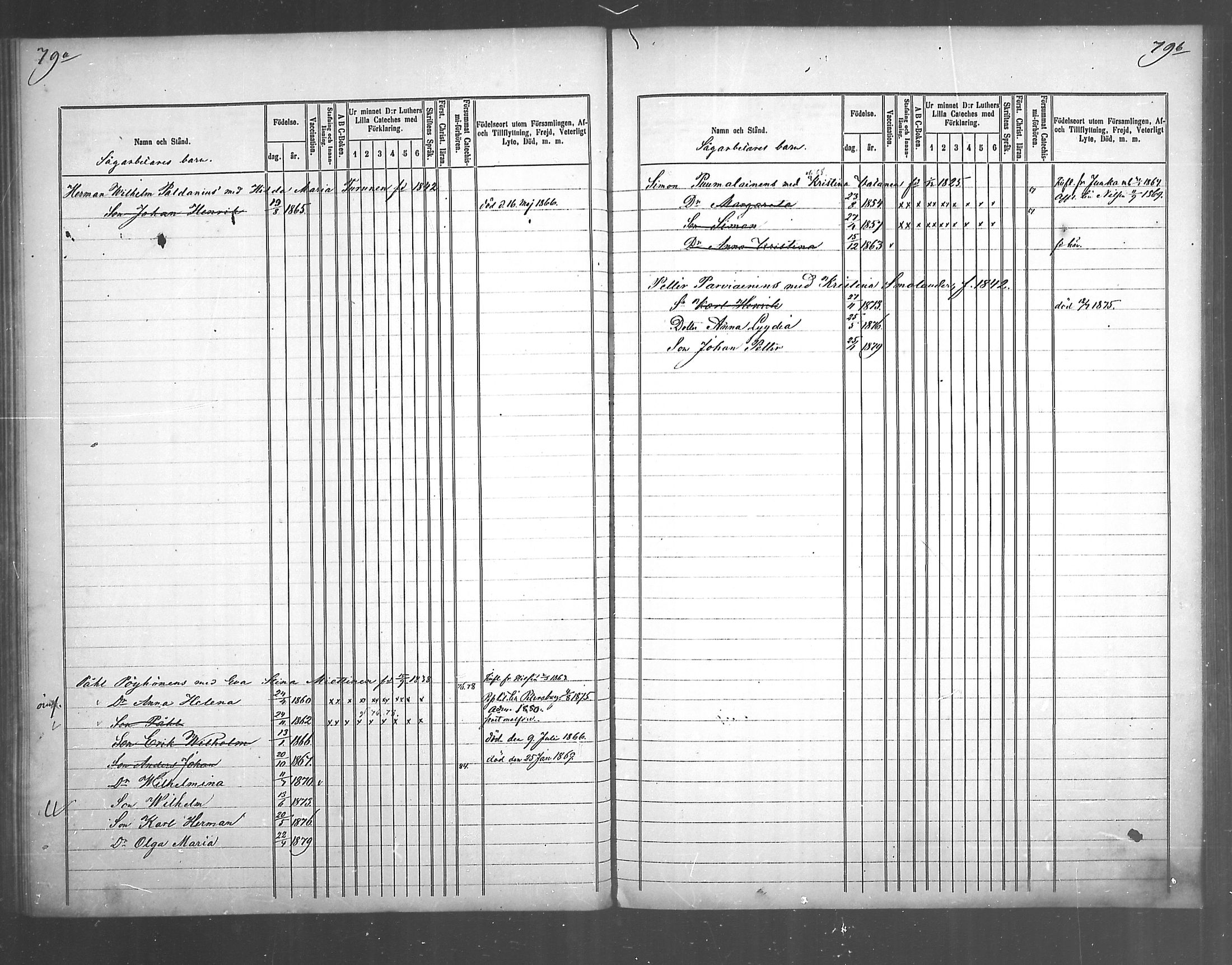 [ ../kirjat/Kirkonkirjat/juankoski/lastenkirja_1863-1880_mko6-8/kuvat/58.jpg ]