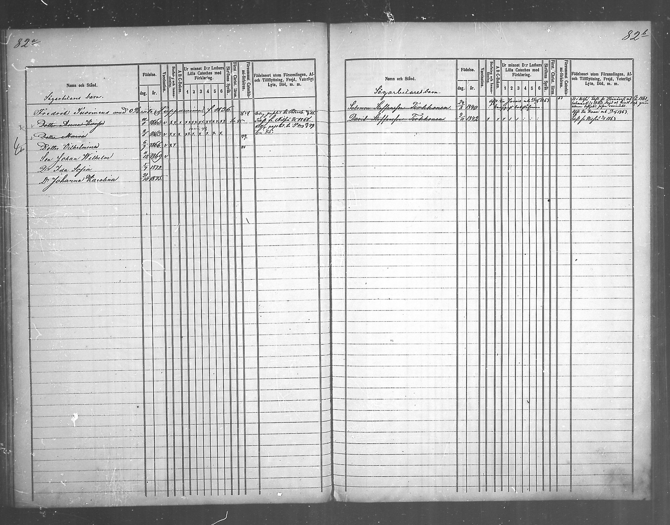 [ ../kirjat/Kirkonkirjat/juankoski/lastenkirja_1863-1880_mko6-8/kuvat/61.jpg ]