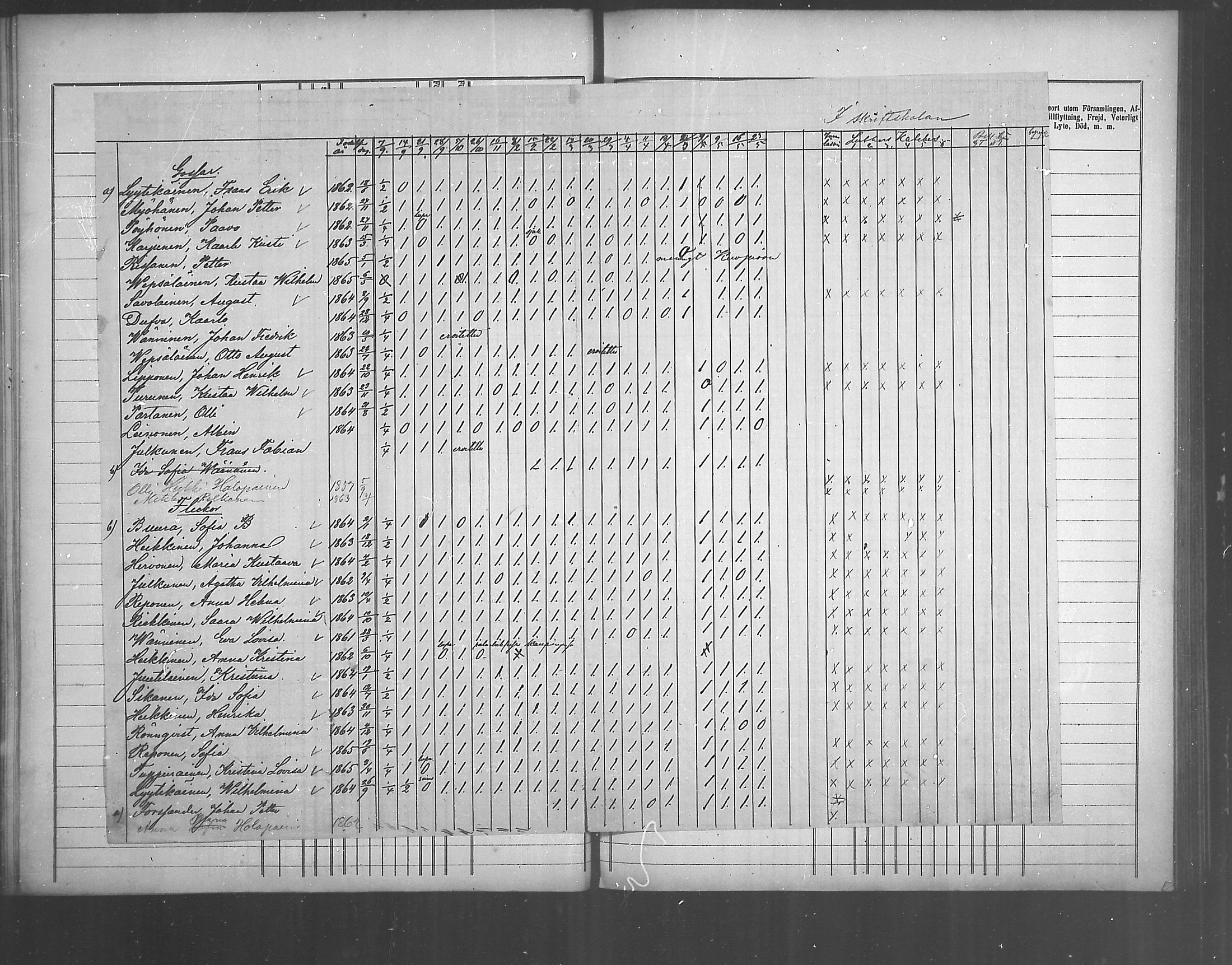 [ ../kirjat/Kirkonkirjat/juankoski/lastenkirja_1863-1880_mko6-8/kuvat/68.jpg ]