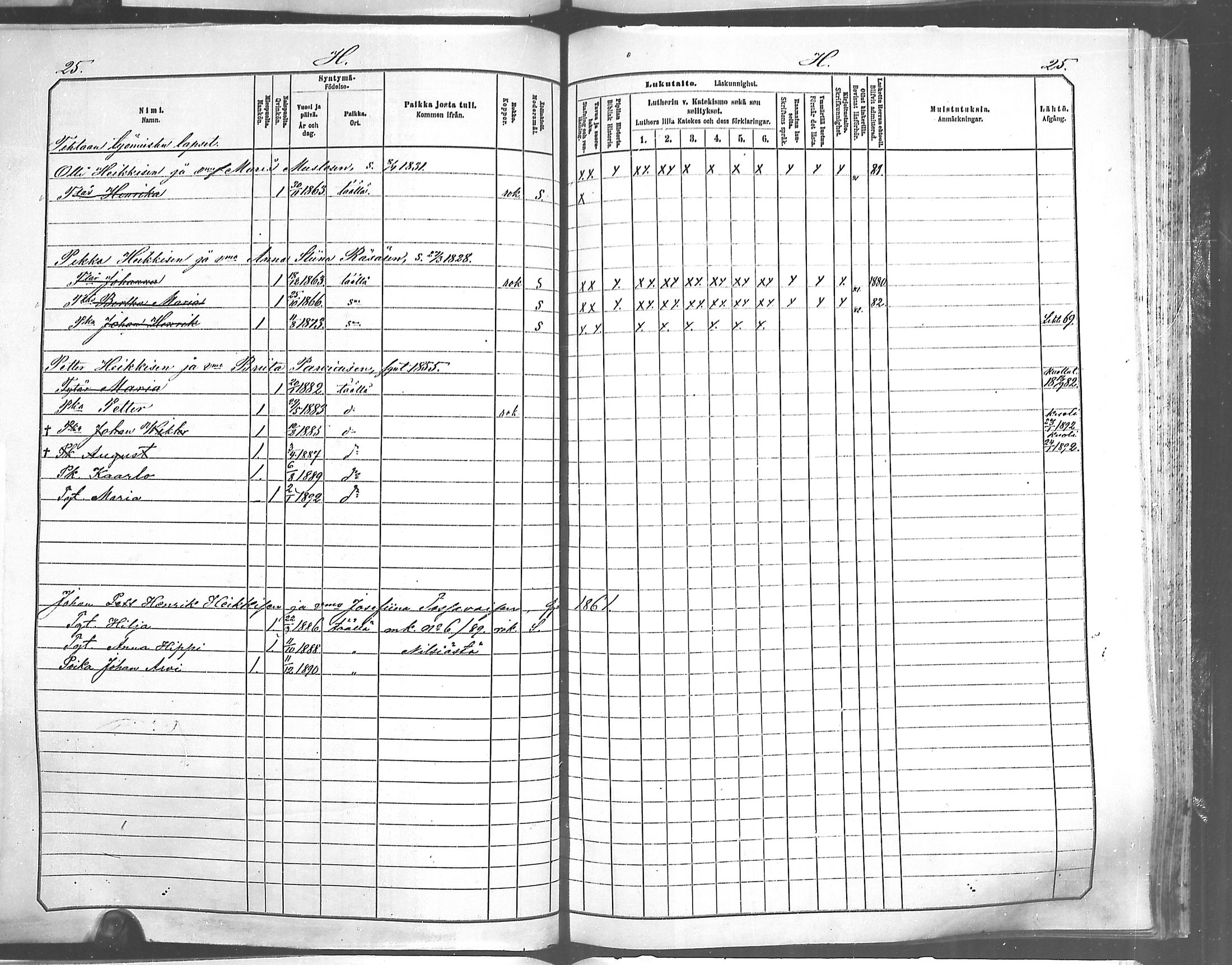 [ ../kirjat/Kirkonkirjat/juankoski/lastenkirja_1881-1890_mko12-14/kuvat/14.jpg ]