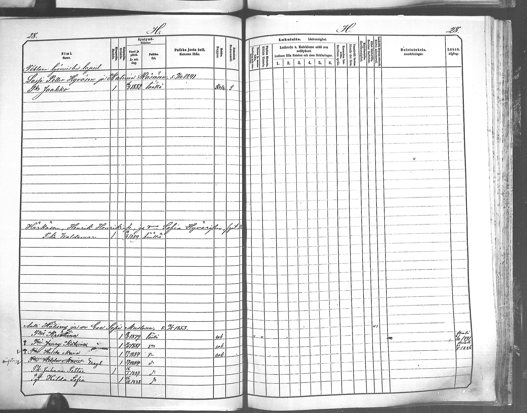 [ ../kirjat/Kirkonkirjat/juankoski/lastenkirja_1881-1890_mko12-14/kuvat/17.jpg ]
