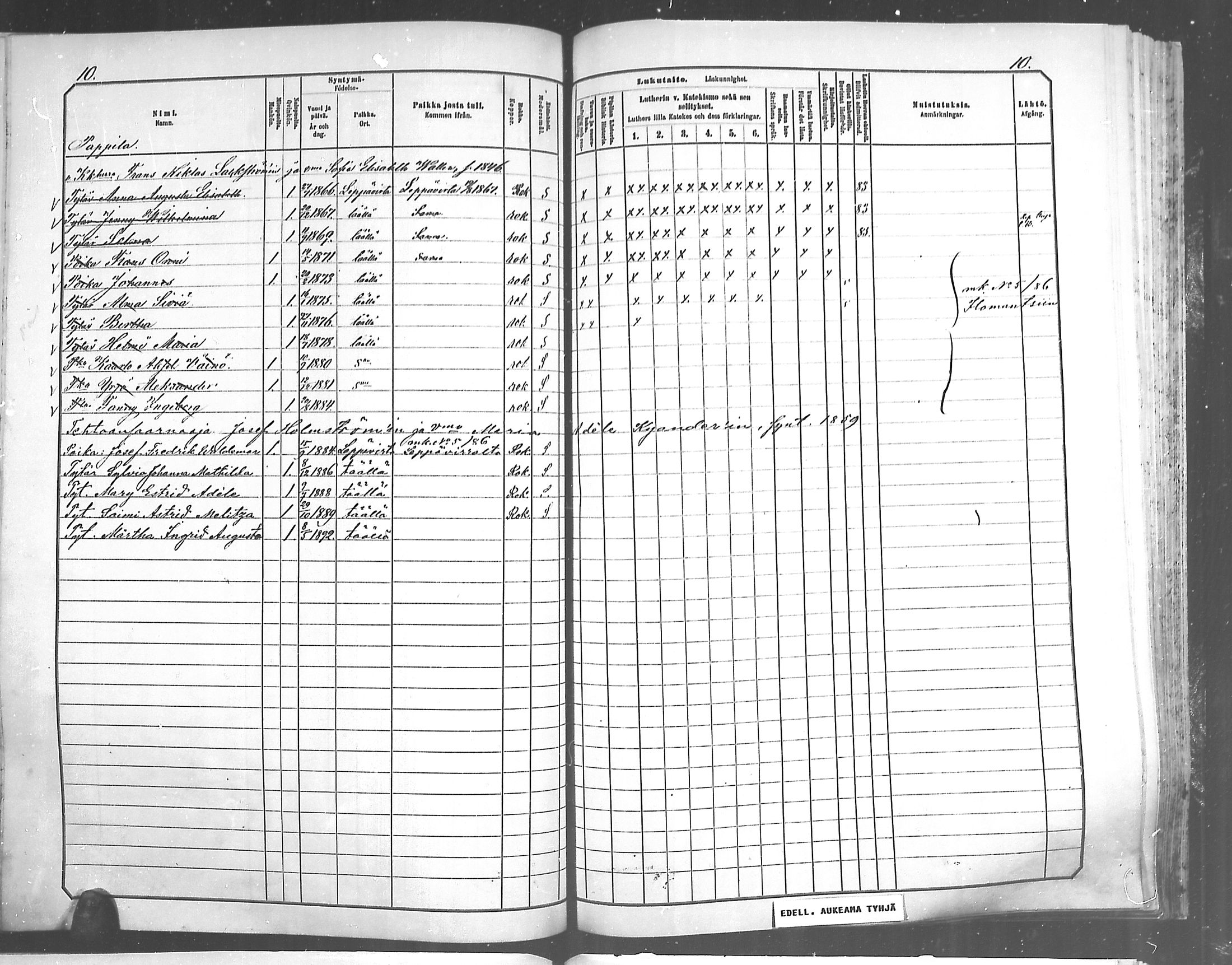 [ ../kirjat/Kirkonkirjat/juankoski/lastenkirja_1881-1890_mko12-14/kuvat/4.jpg ]