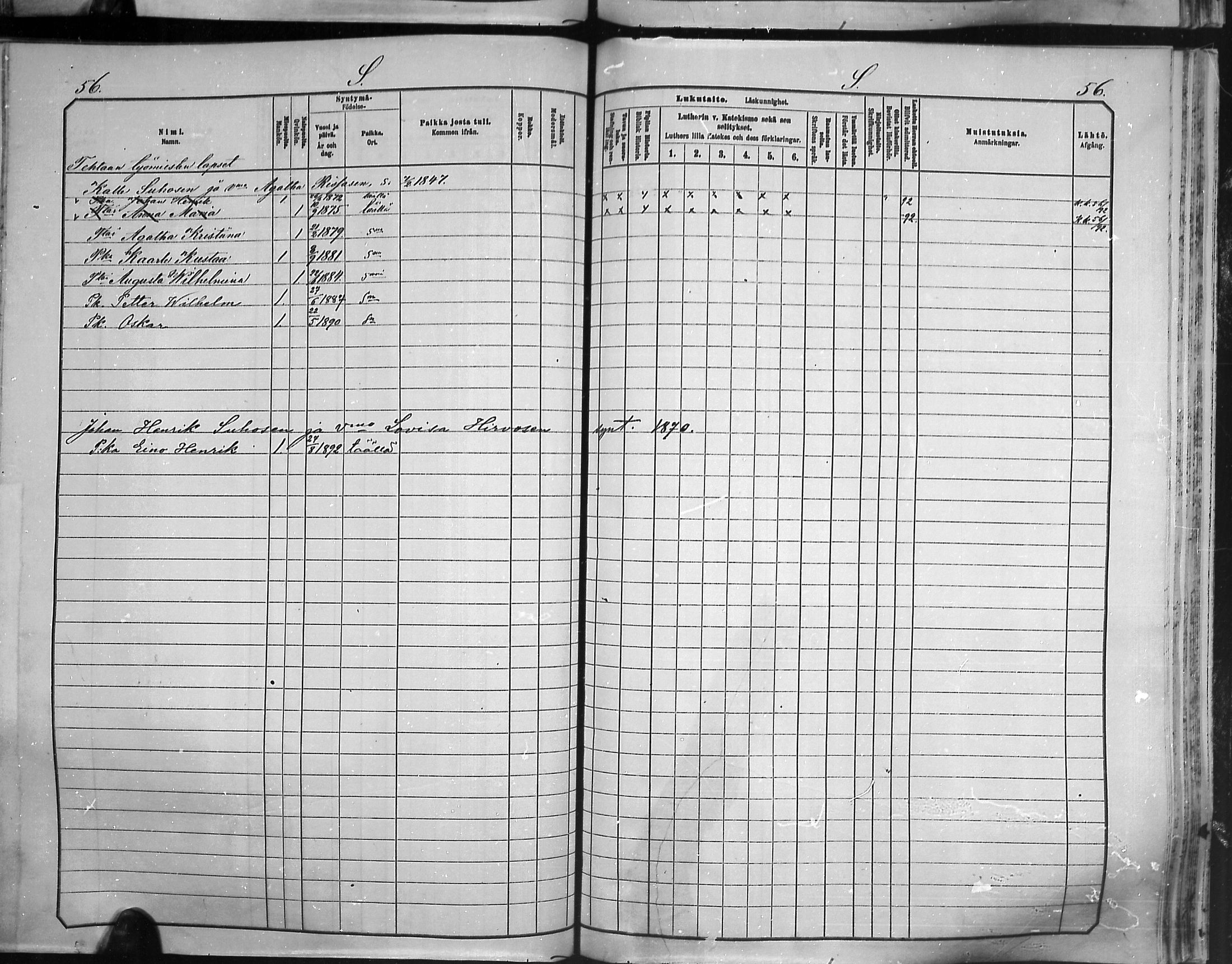 [ ../kirjat/Kirkonkirjat/juankoski/lastenkirja_1881-1890_mko12-14/kuvat/41.jpg ]