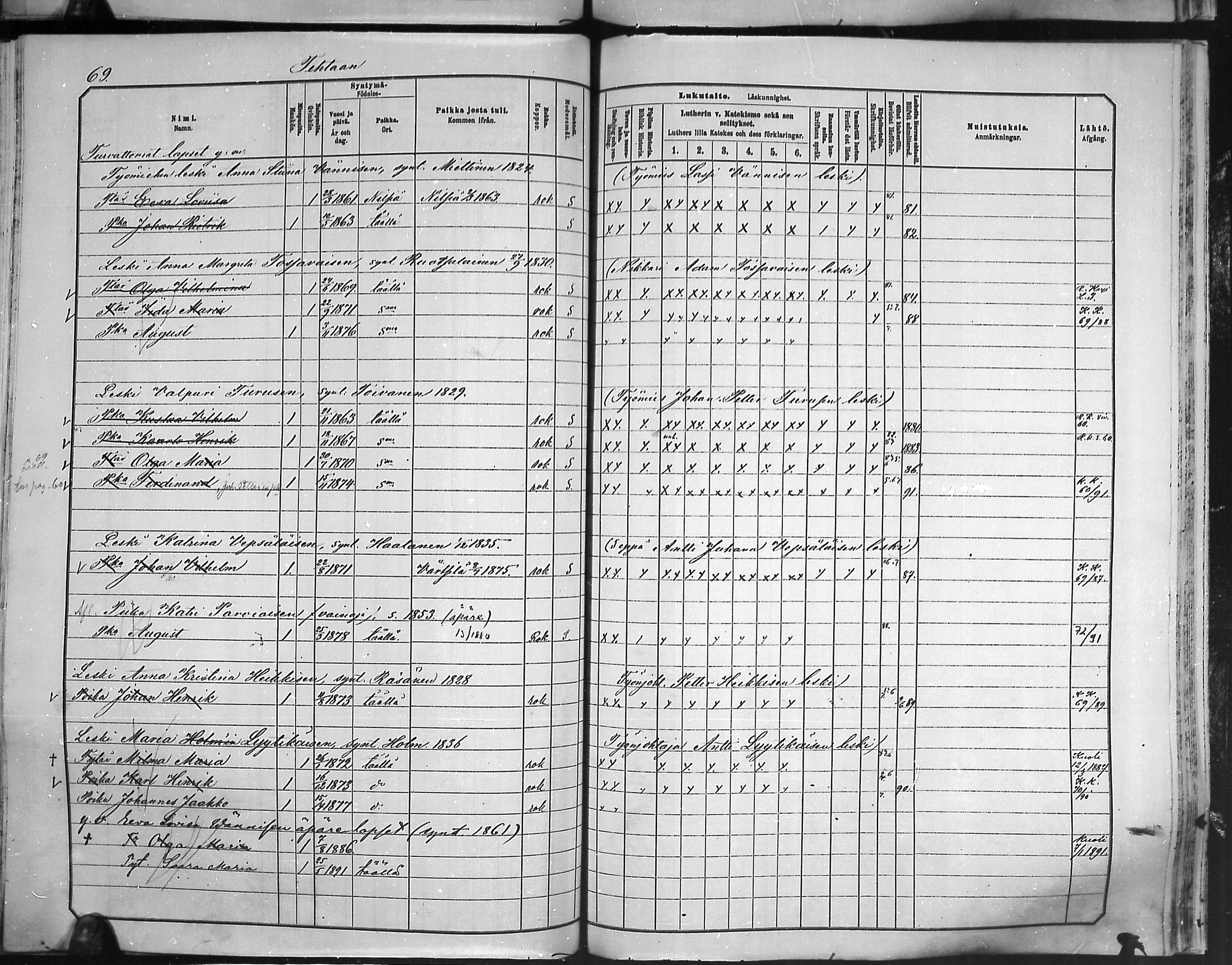 [ ../kirjat/Kirkonkirjat/juankoski/lastenkirja_1881-1890_mko12-14/kuvat/51.jpg ]
