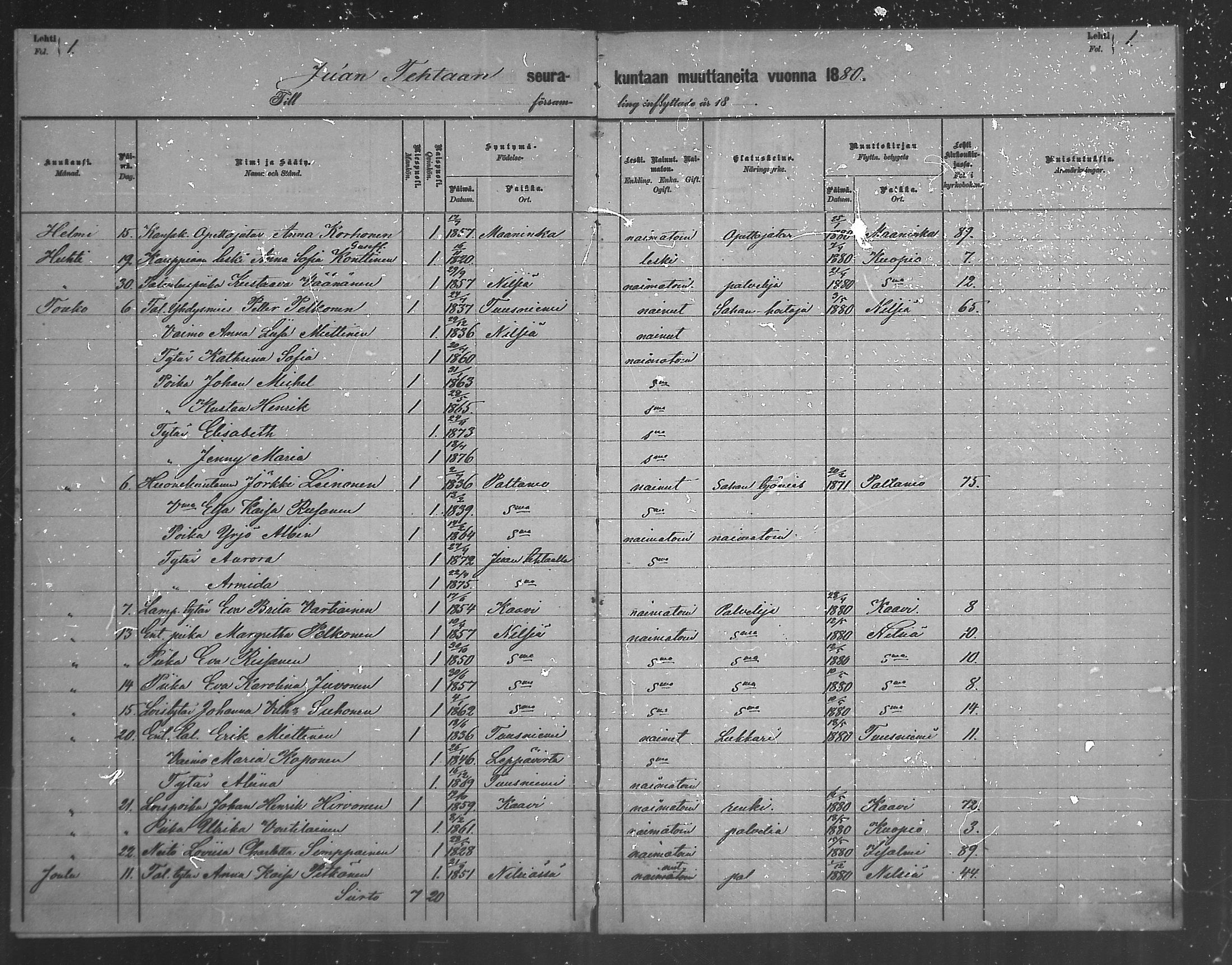 [ ../kirjat/Kirkonkirjat/juankoski/muuttaneet_1880-1889_mko3/kuvat/1.jpg ]