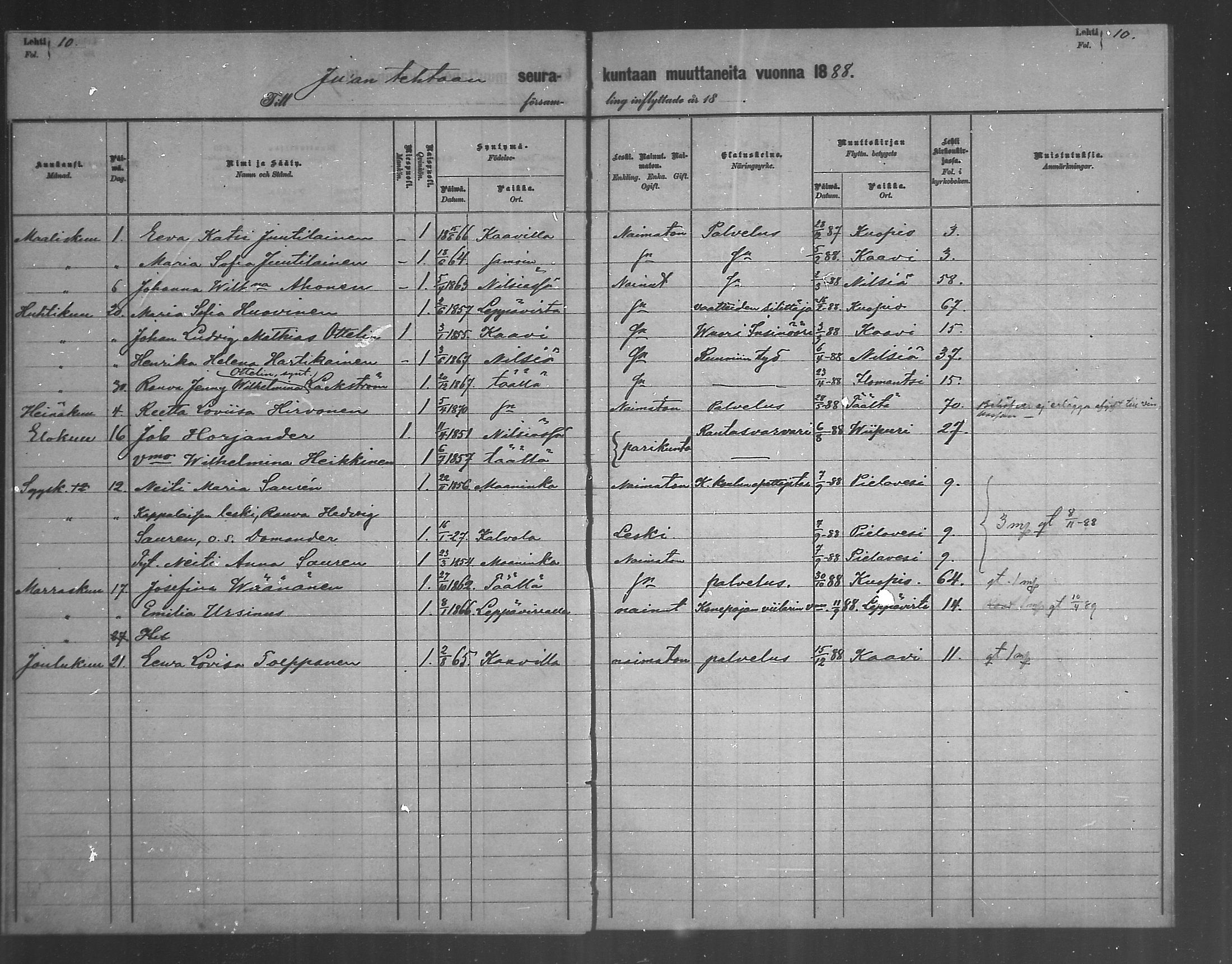 [ ../kirjat/Kirkonkirjat/juankoski/muuttaneet_1880-1889_mko3/kuvat/10.jpg ]