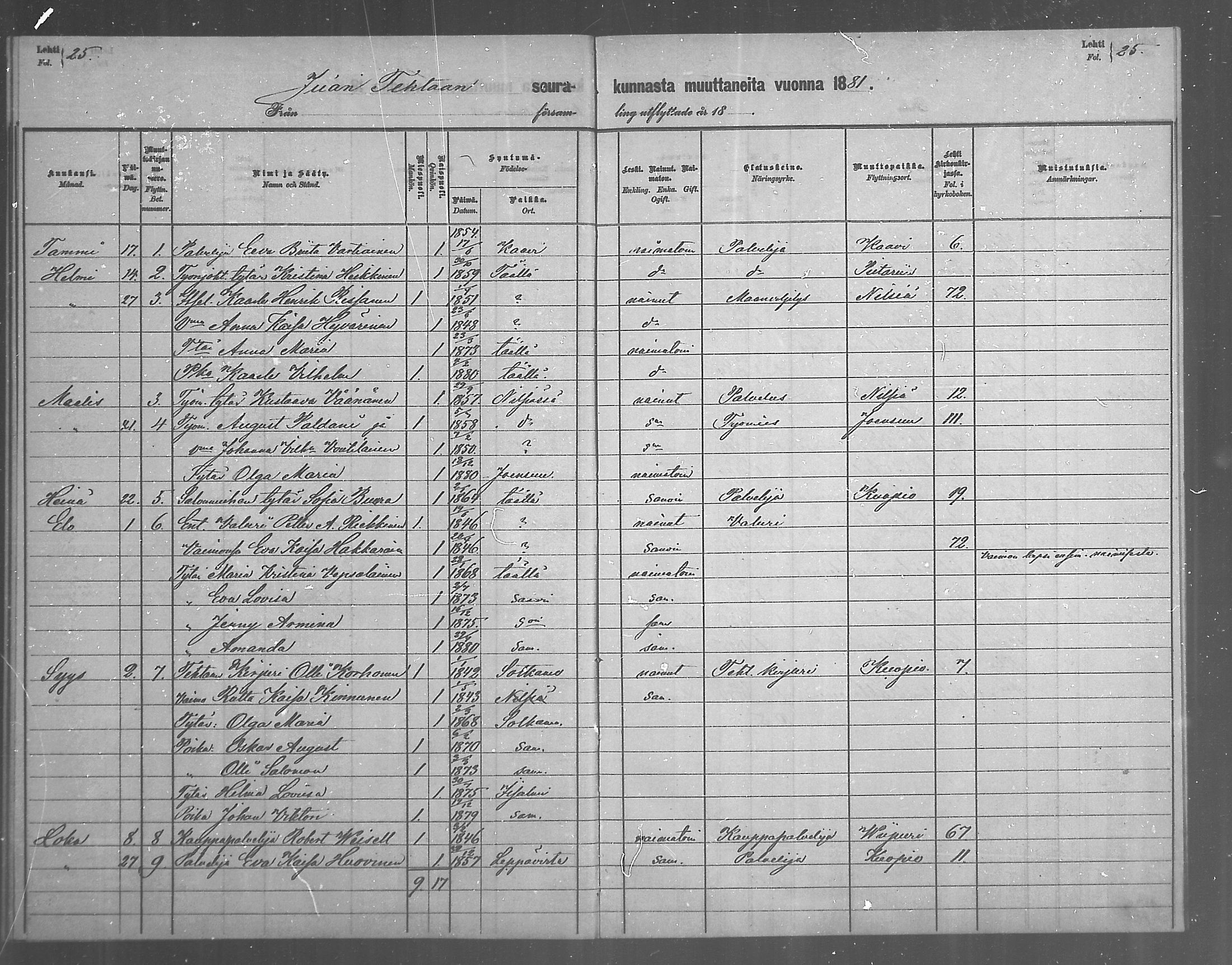 [ ../kirjat/Kirkonkirjat/juankoski/muuttaneet_1880-1889_mko4/kuvat/3.jpg ]