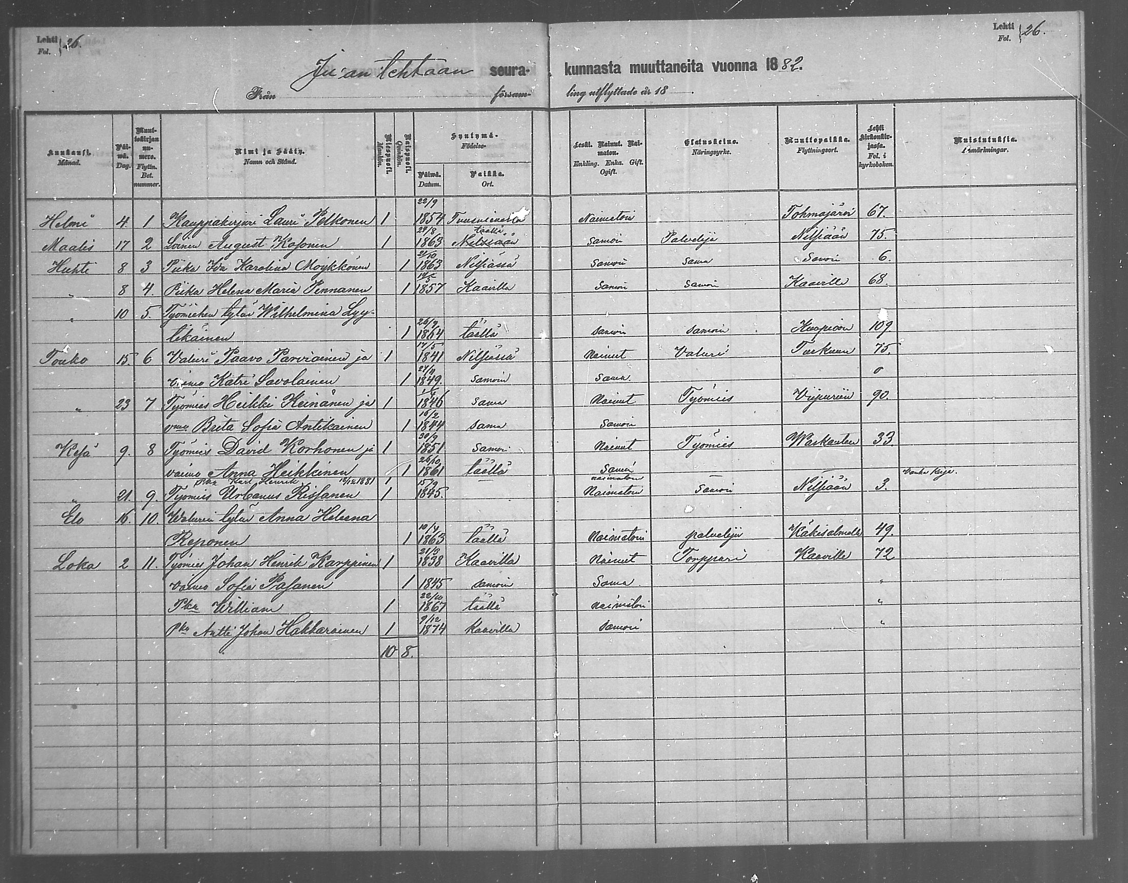 [ ../kirjat/Kirkonkirjat/juankoski/muuttaneet_1880-1889_mko4/kuvat/4.jpg ]