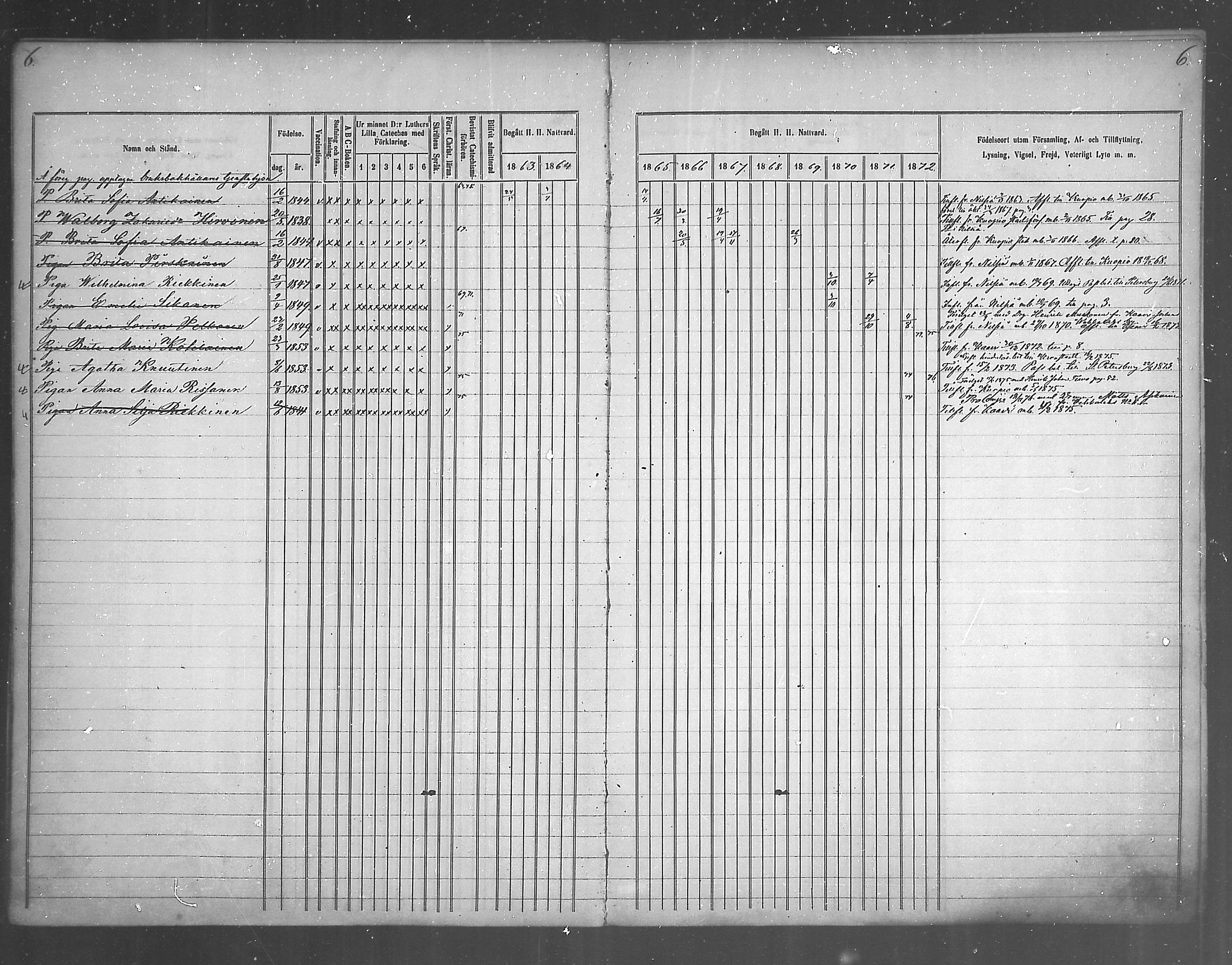 [ ../kirjat/Kirkonkirjat/juankoski/rippikirja_1863-1880_mko1-5/kuvat/10.jpg ]