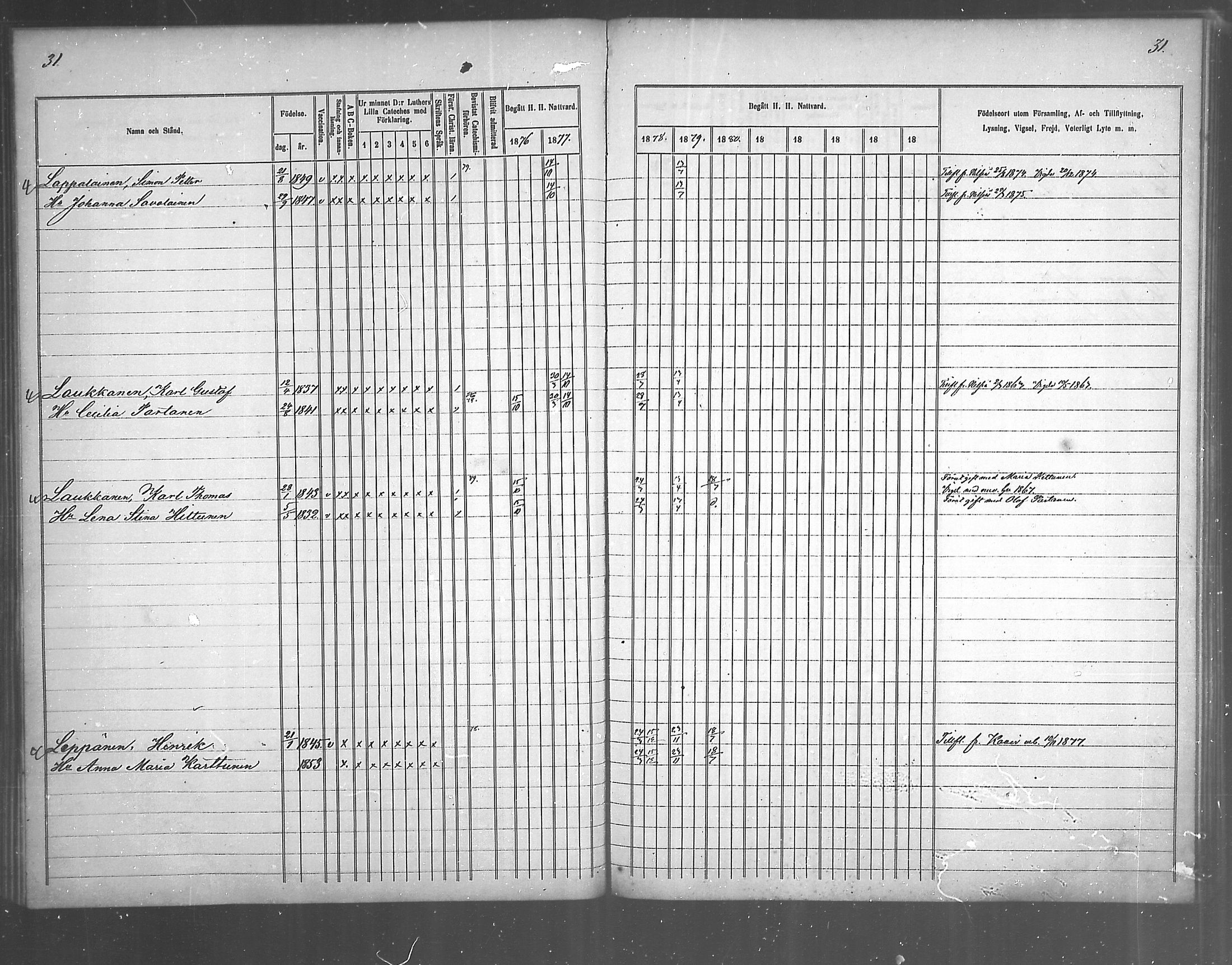 [ ../kirjat/Kirkonkirjat/juankoski/rippikirja_1863-1880_mko1-5/kuvat/100.jpg ]
