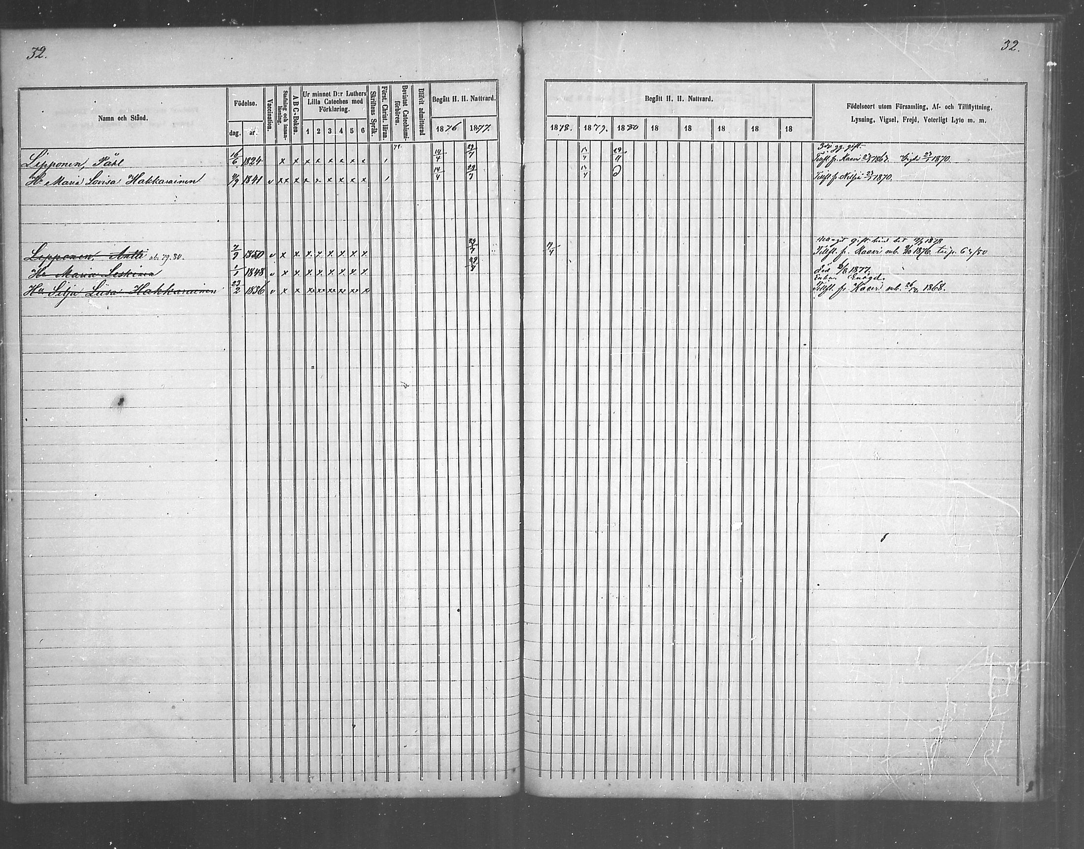 [ ../kirjat/Kirkonkirjat/juankoski/rippikirja_1863-1880_mko1-5/kuvat/101.jpg ]