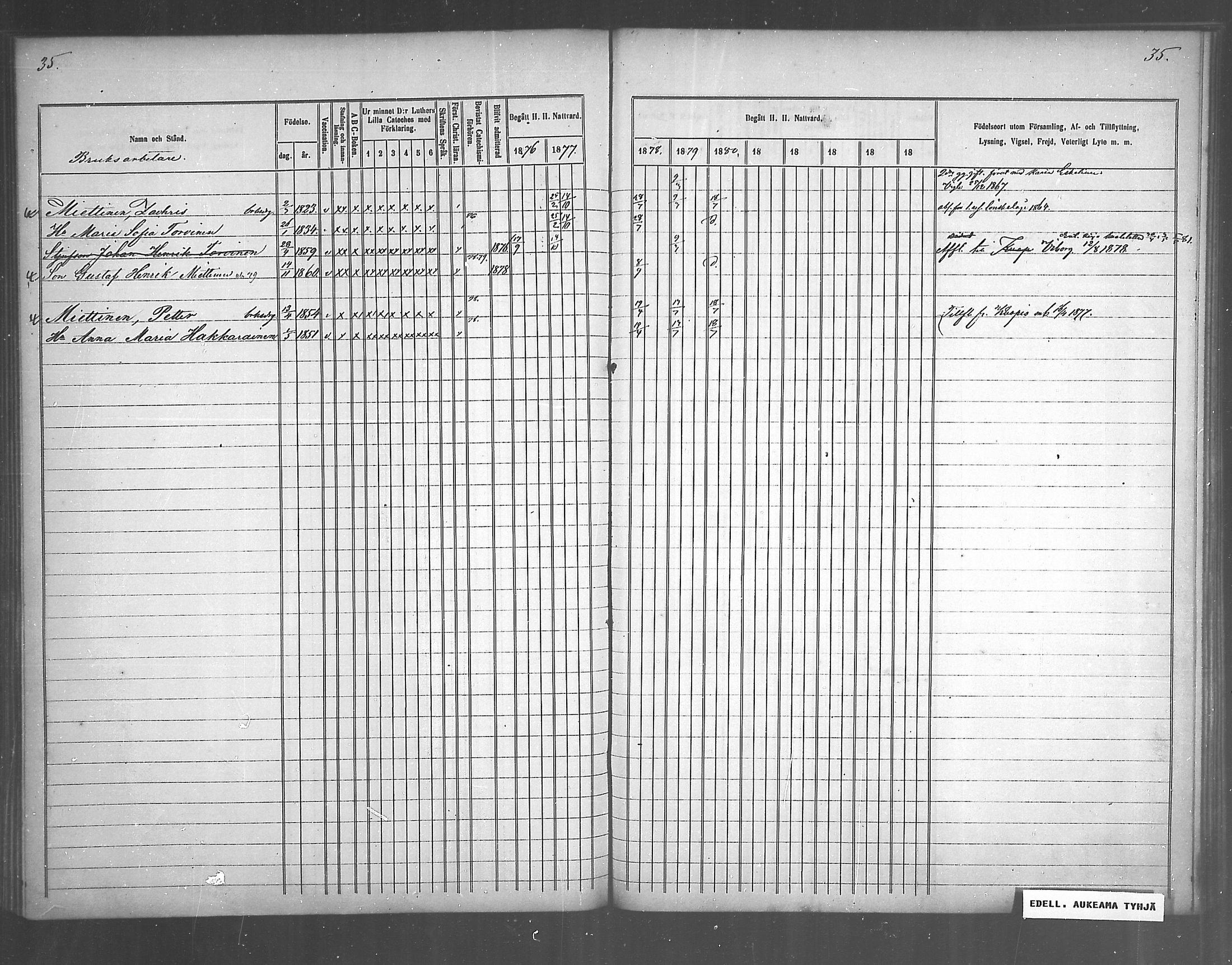 [ ../kirjat/Kirkonkirjat/juankoski/rippikirja_1863-1880_mko1-5/kuvat/103.jpg ]
