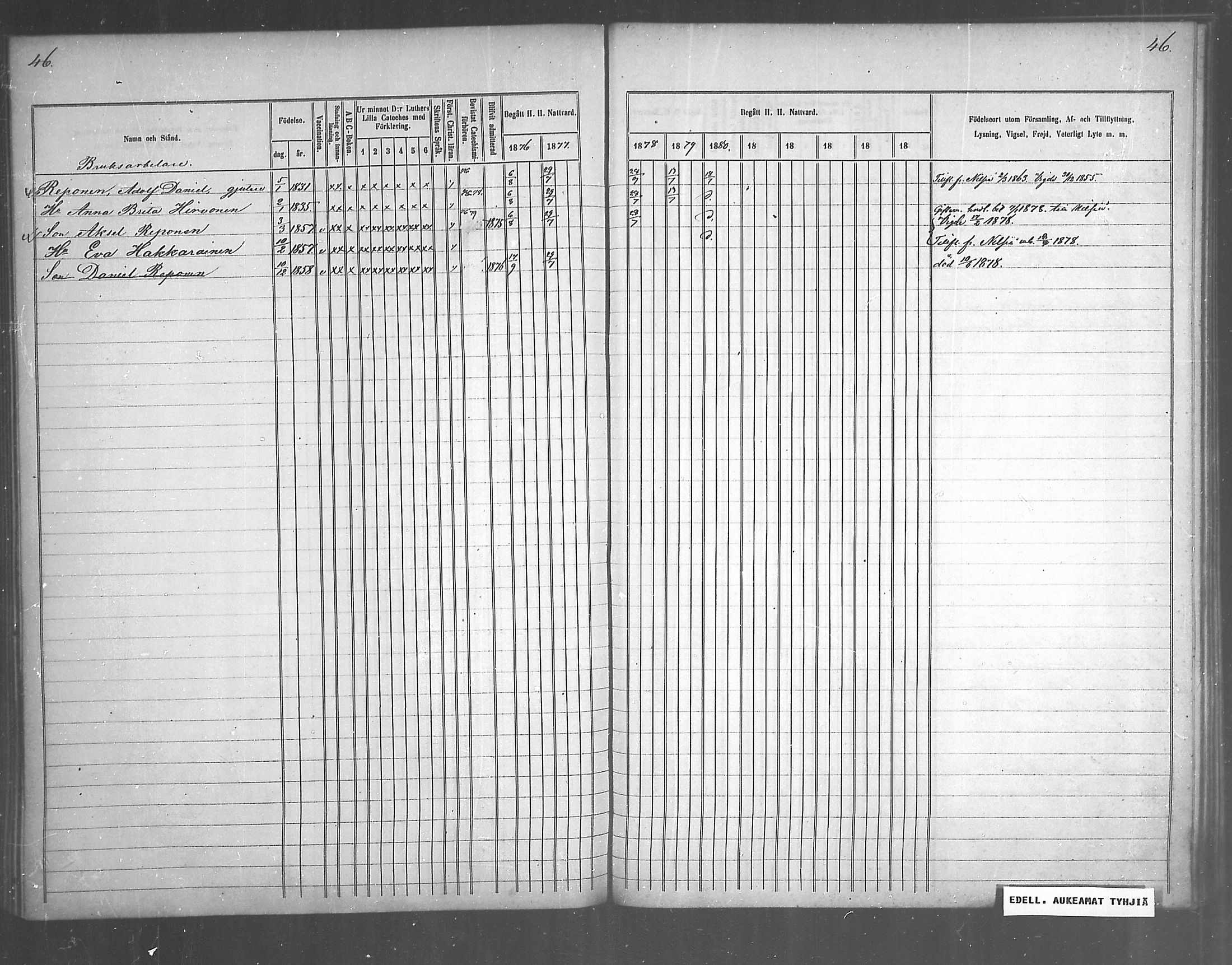 [ ../kirjat/Kirkonkirjat/juankoski/rippikirja_1863-1880_mko1-5/kuvat/108.jpg ]