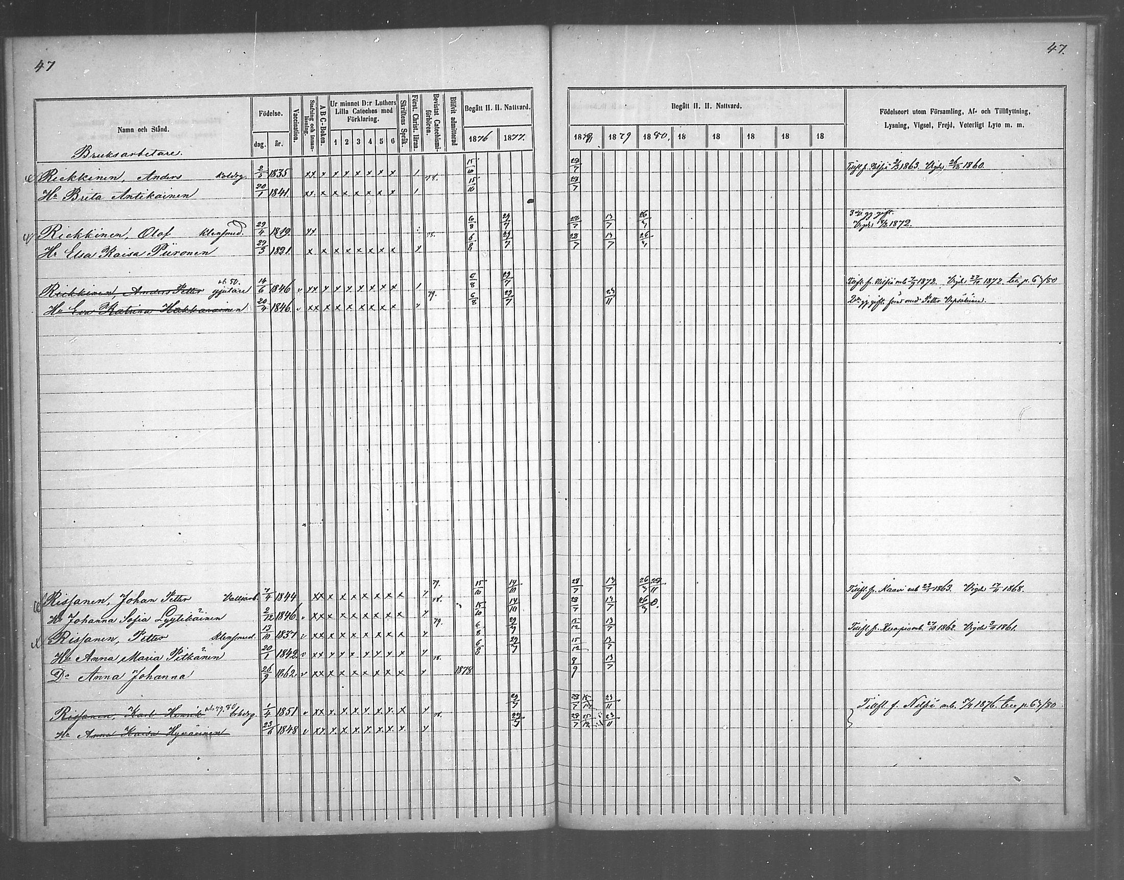 [ ../kirjat/Kirkonkirjat/juankoski/rippikirja_1863-1880_mko1-5/kuvat/109.jpg ]