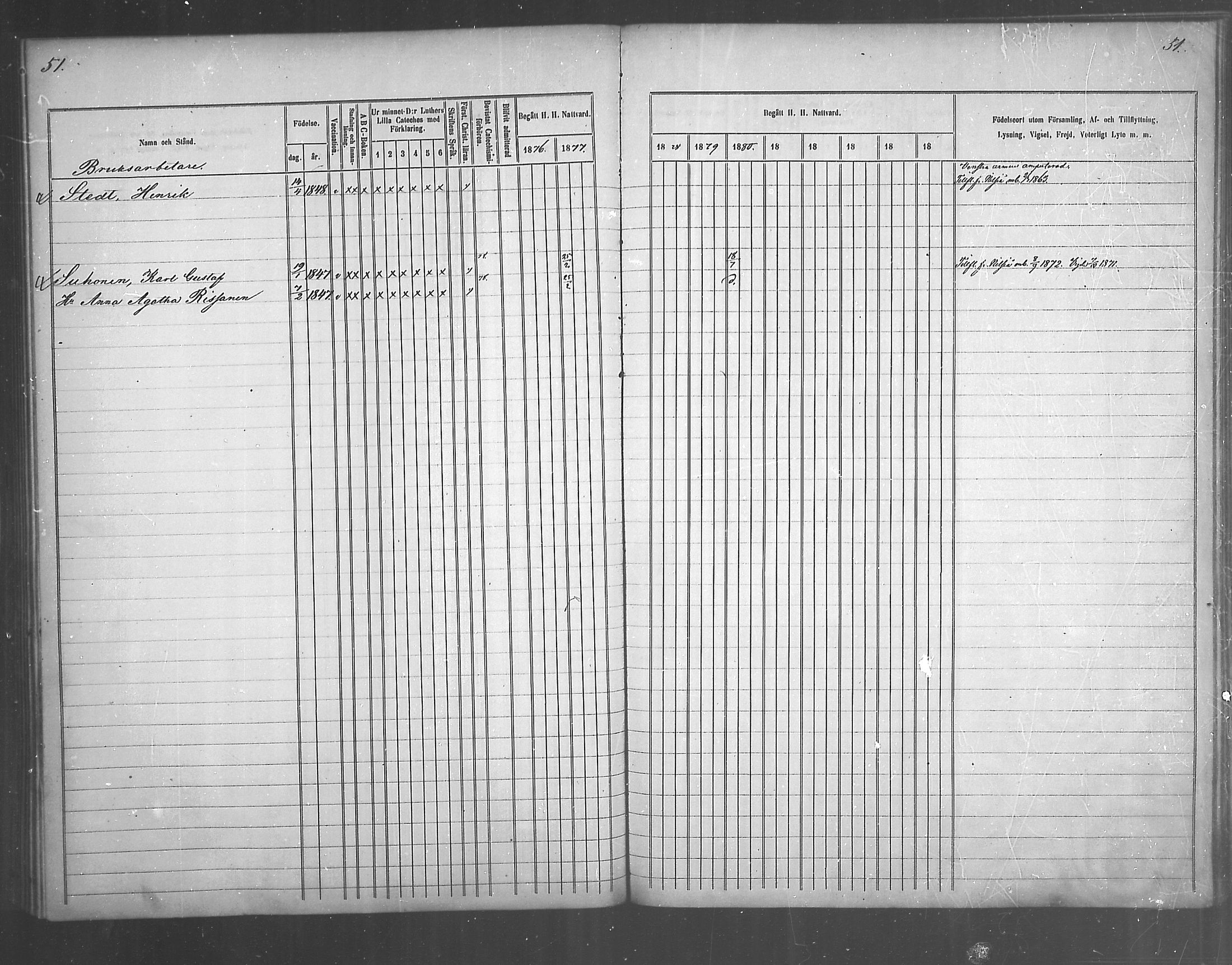 [ ../kirjat/Kirkonkirjat/juankoski/rippikirja_1863-1880_mko1-5/kuvat/113.jpg ]