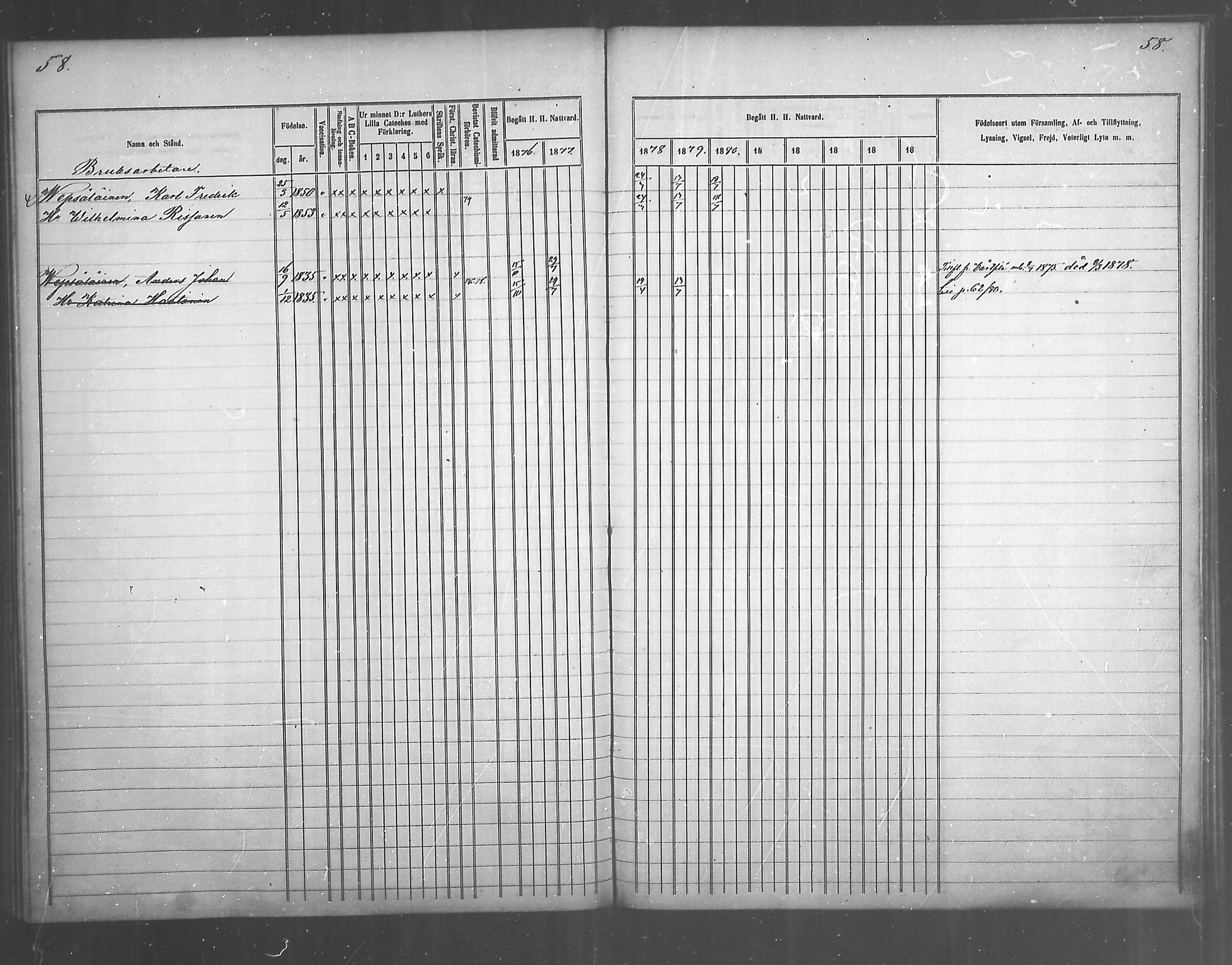 [ ../kirjat/Kirkonkirjat/juankoski/rippikirja_1863-1880_mko1-5/kuvat/118.jpg ]