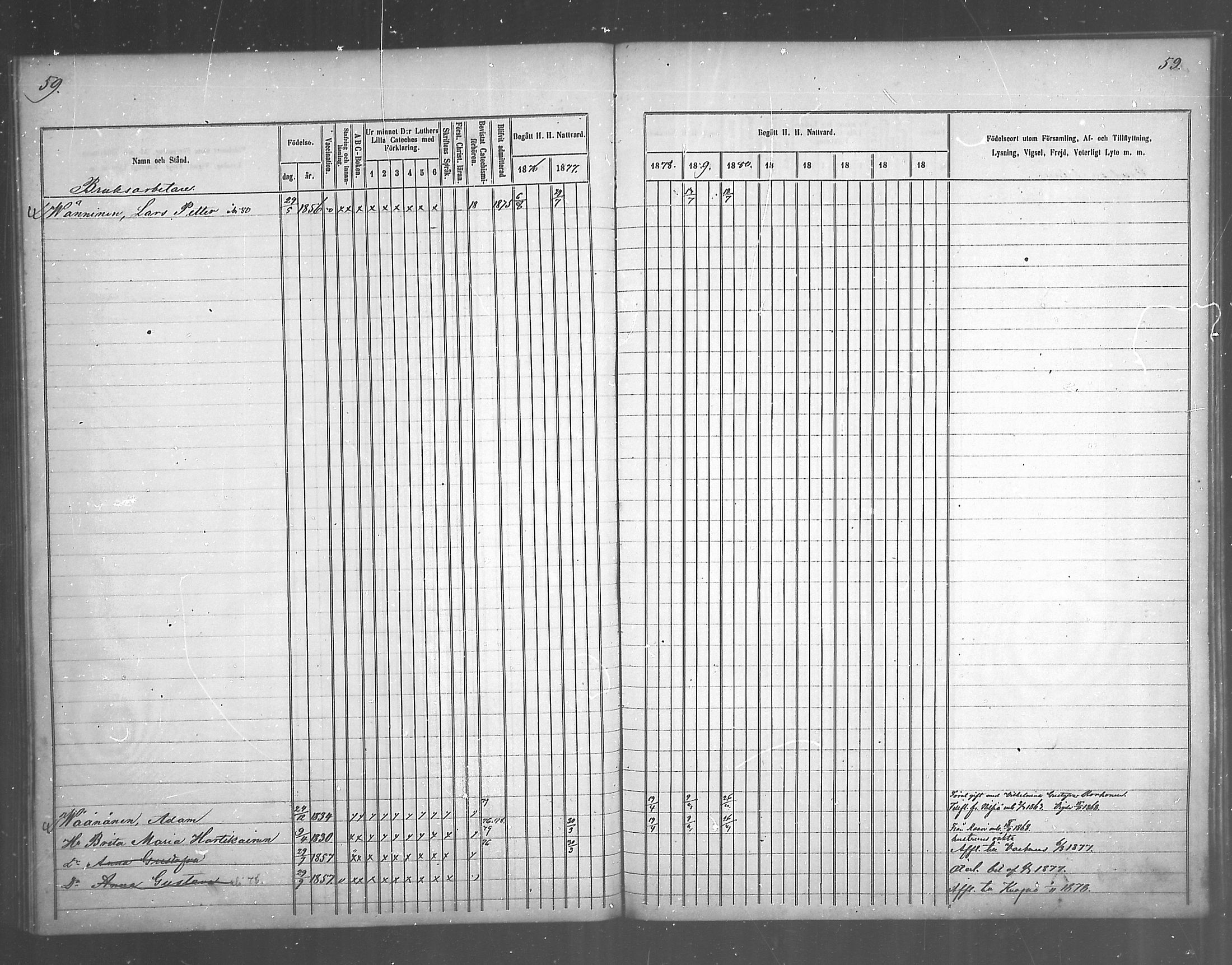[ ../kirjat/Kirkonkirjat/juankoski/rippikirja_1863-1880_mko1-5/kuvat/119.jpg ]