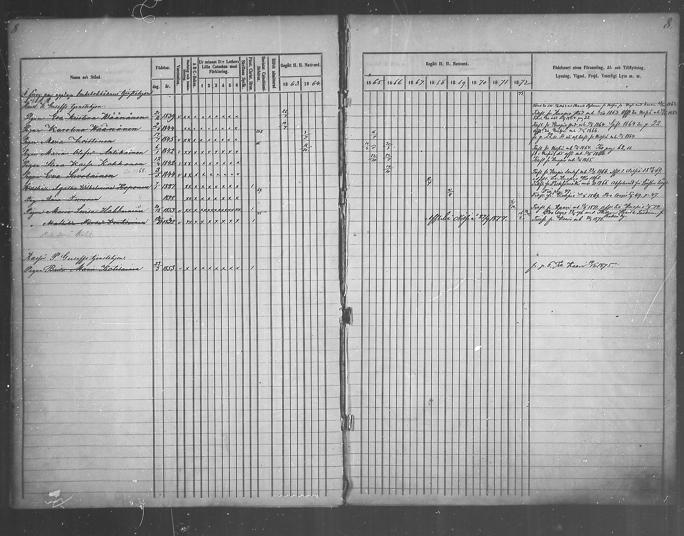 [ ../kirjat/Kirkonkirjat/juankoski/rippikirja_1863-1880_mko1-5/kuvat/12.jpg ]