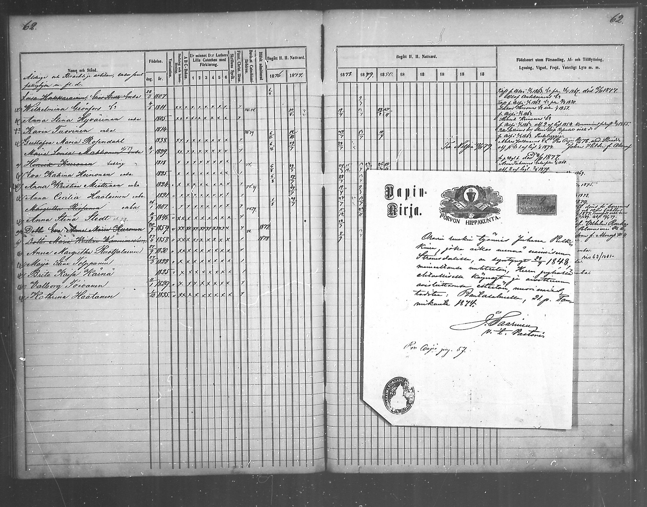 [ ../kirjat/Kirkonkirjat/juankoski/rippikirja_1863-1880_mko1-5/kuvat/122.jpg ]